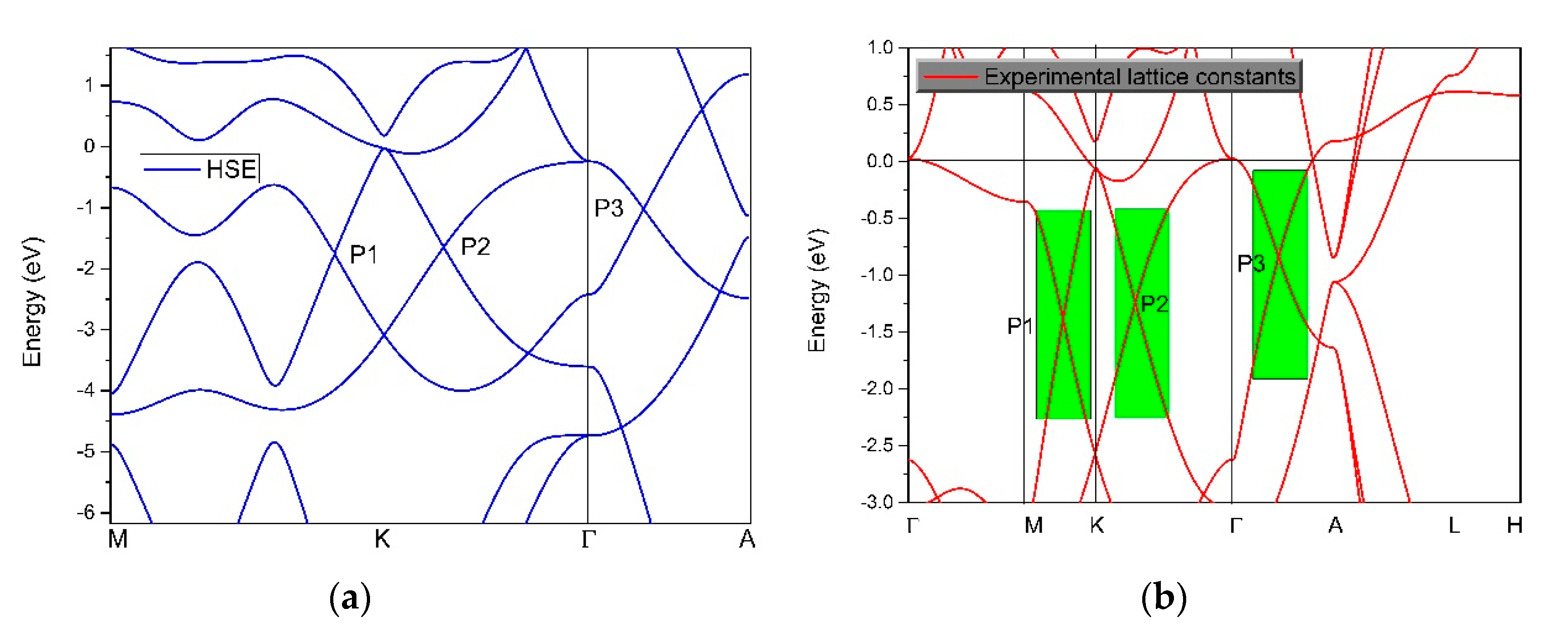 Materials 13 04321 g004 Materials 13 04321 g004