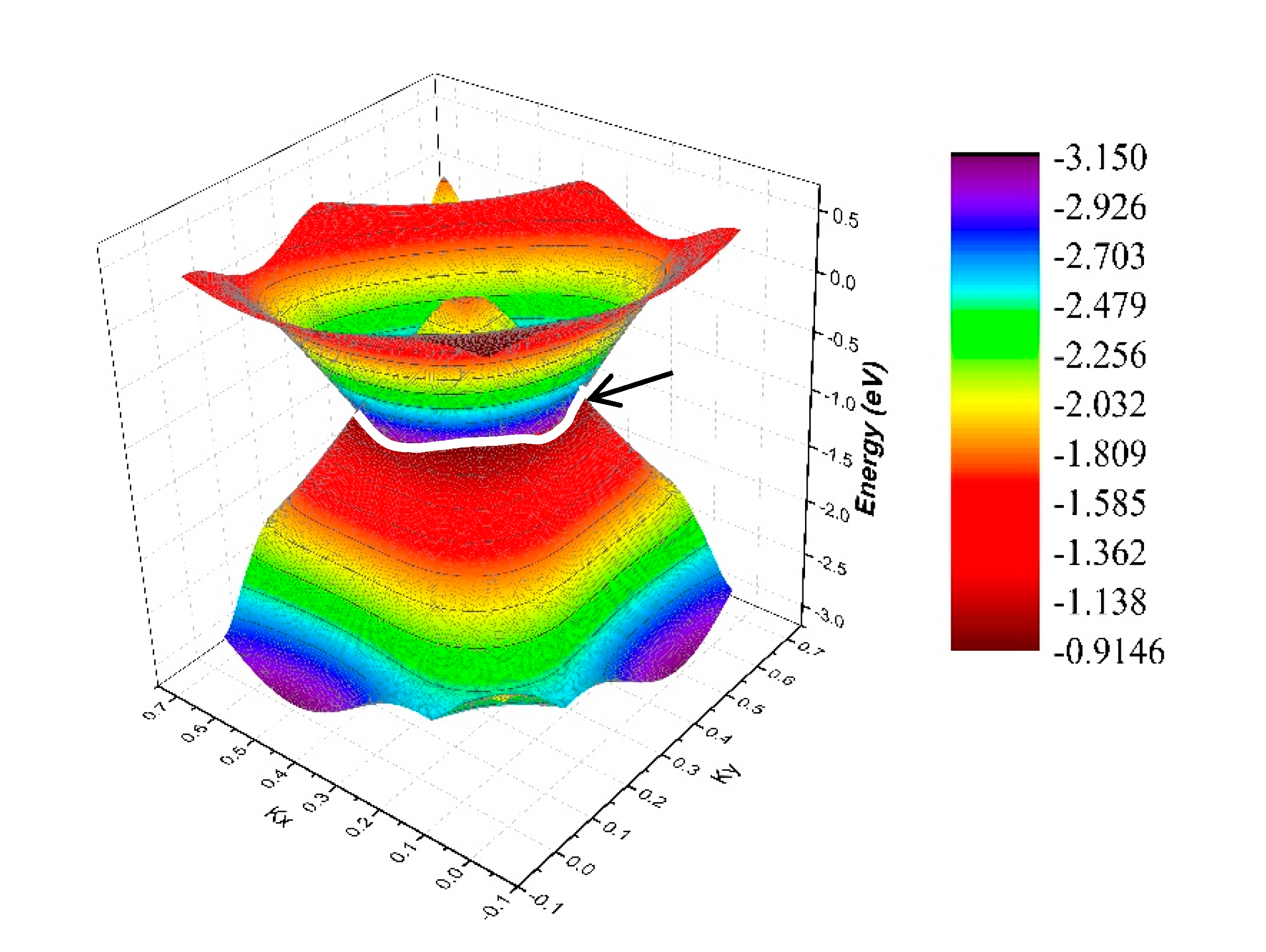 Materials 13 04321 g005 Materials 13 04321 g005