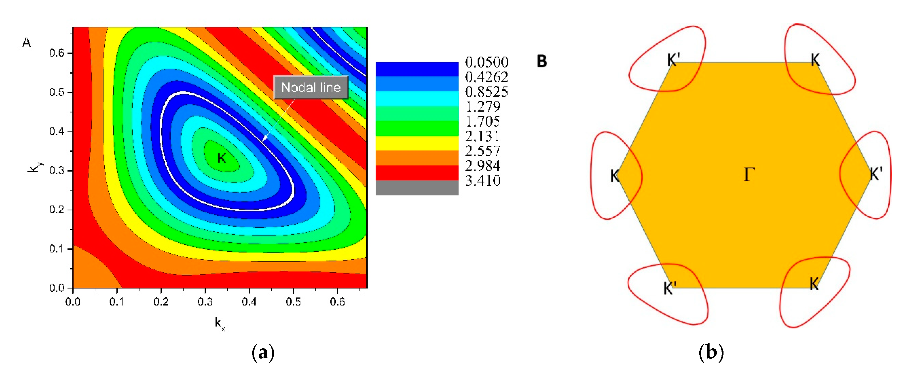 Materials 13 04321 g006 Materials 13 04321 g006