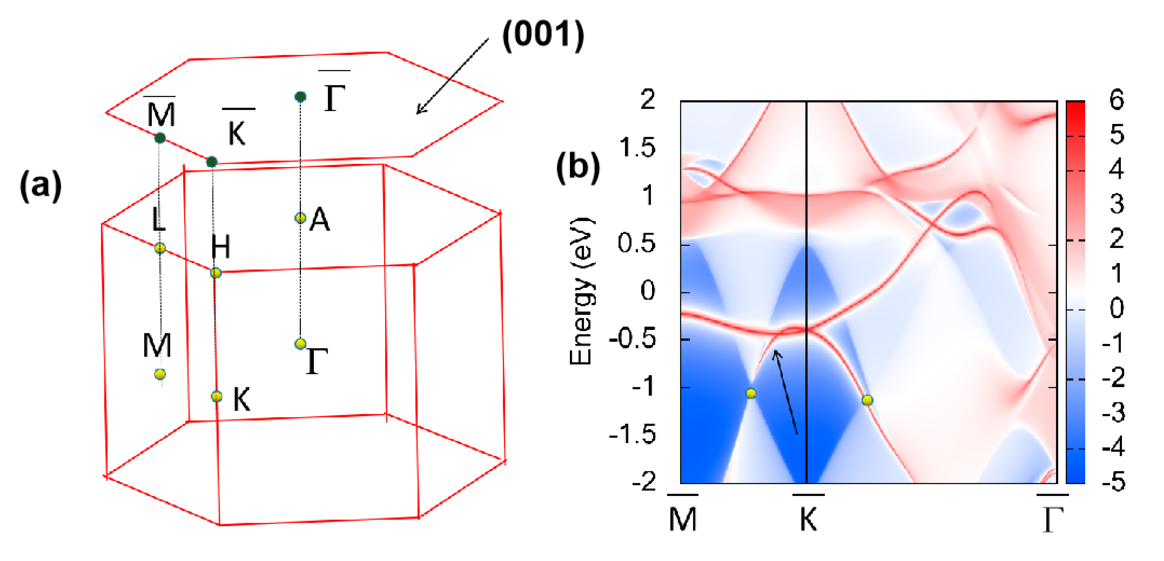 Materials 13 04321 g008 Materials 13 04321 g008