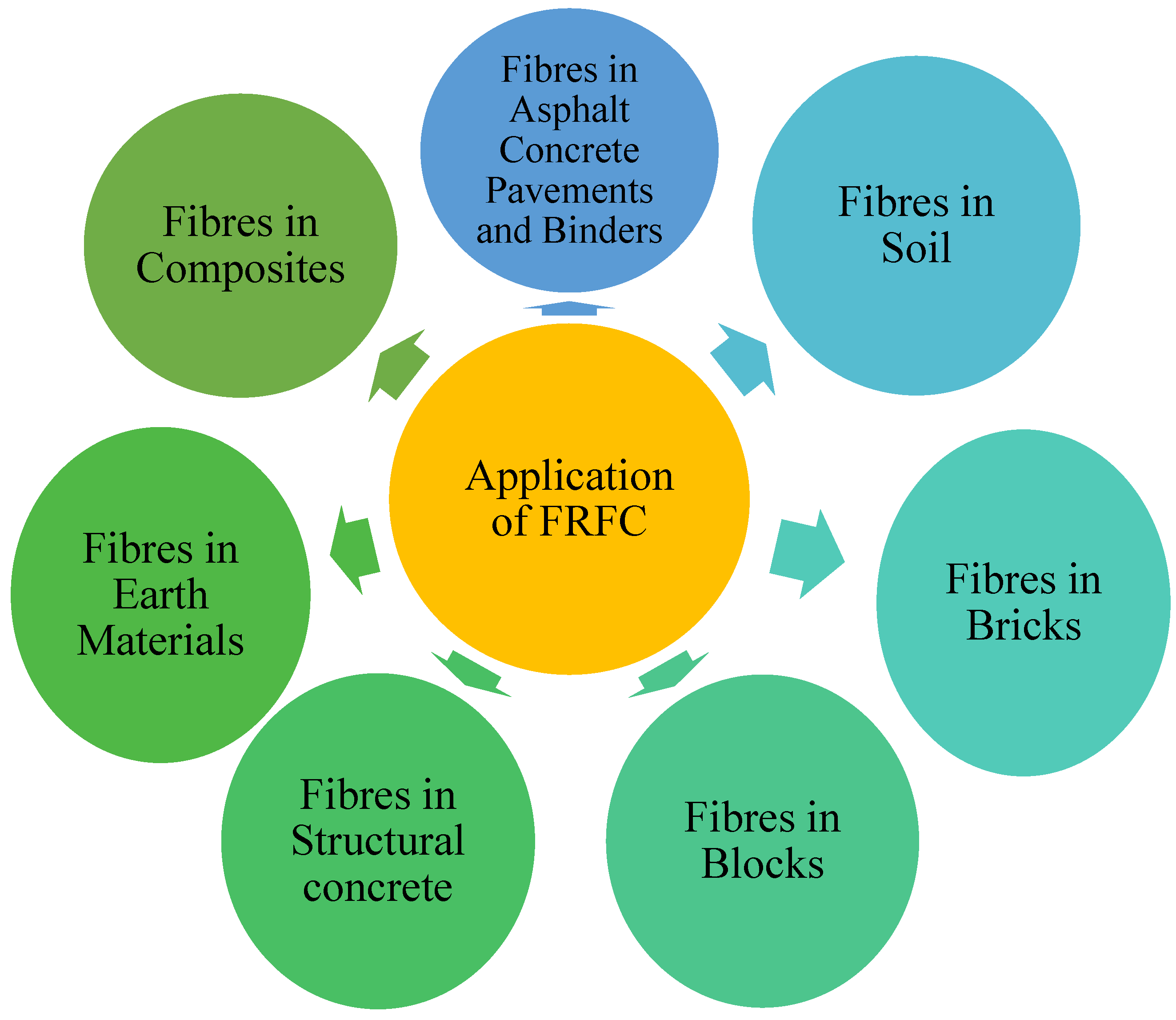 Materials 13 04323 g008 Materials 13 04323 g008