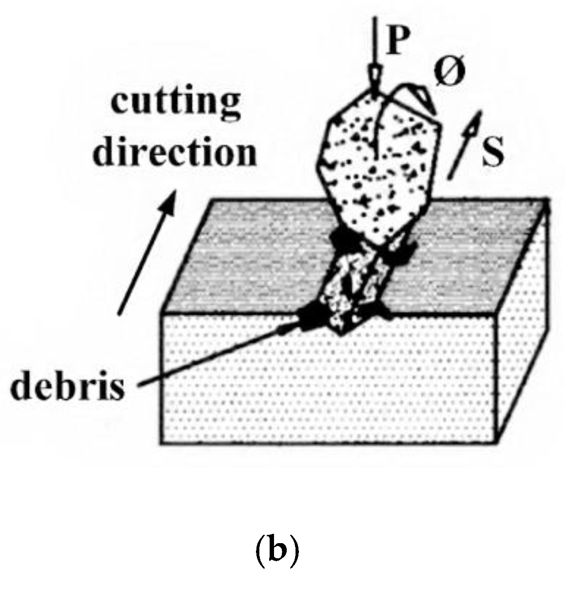 Materials 13 04324 g001b Materials 13 04324 g001b