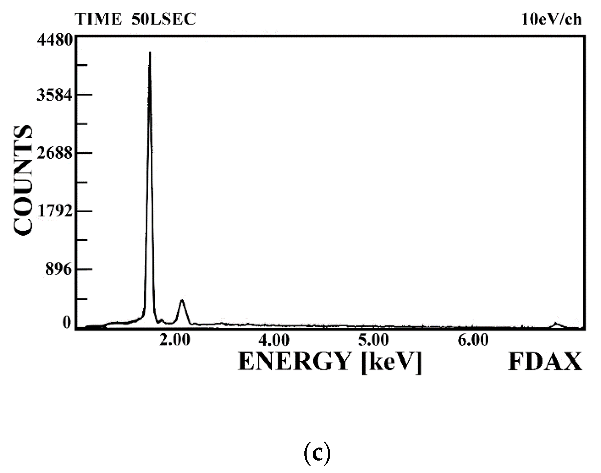 Materials 13 04324 g002b Materials 13 04324 g002b