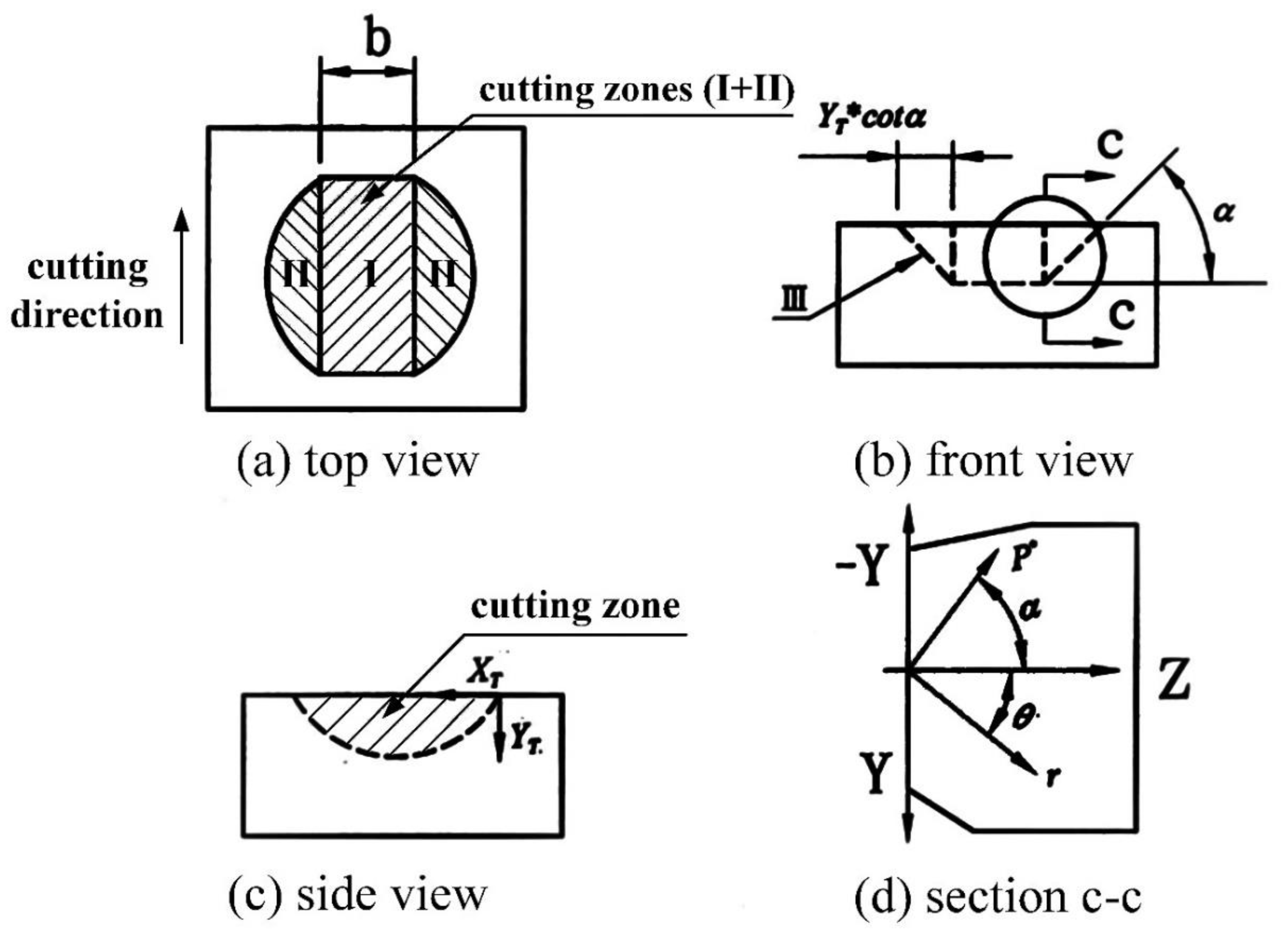 Materials 13 04324 g003 Materials 13 04324 g003