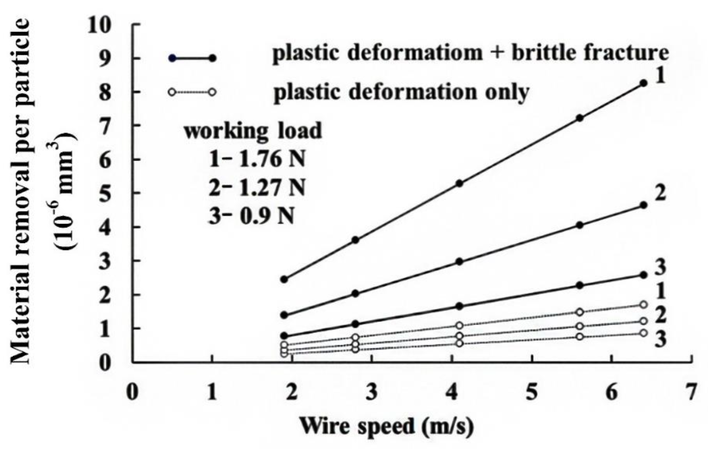 Materials 13 04324 g008 Materials 13 04324 g008