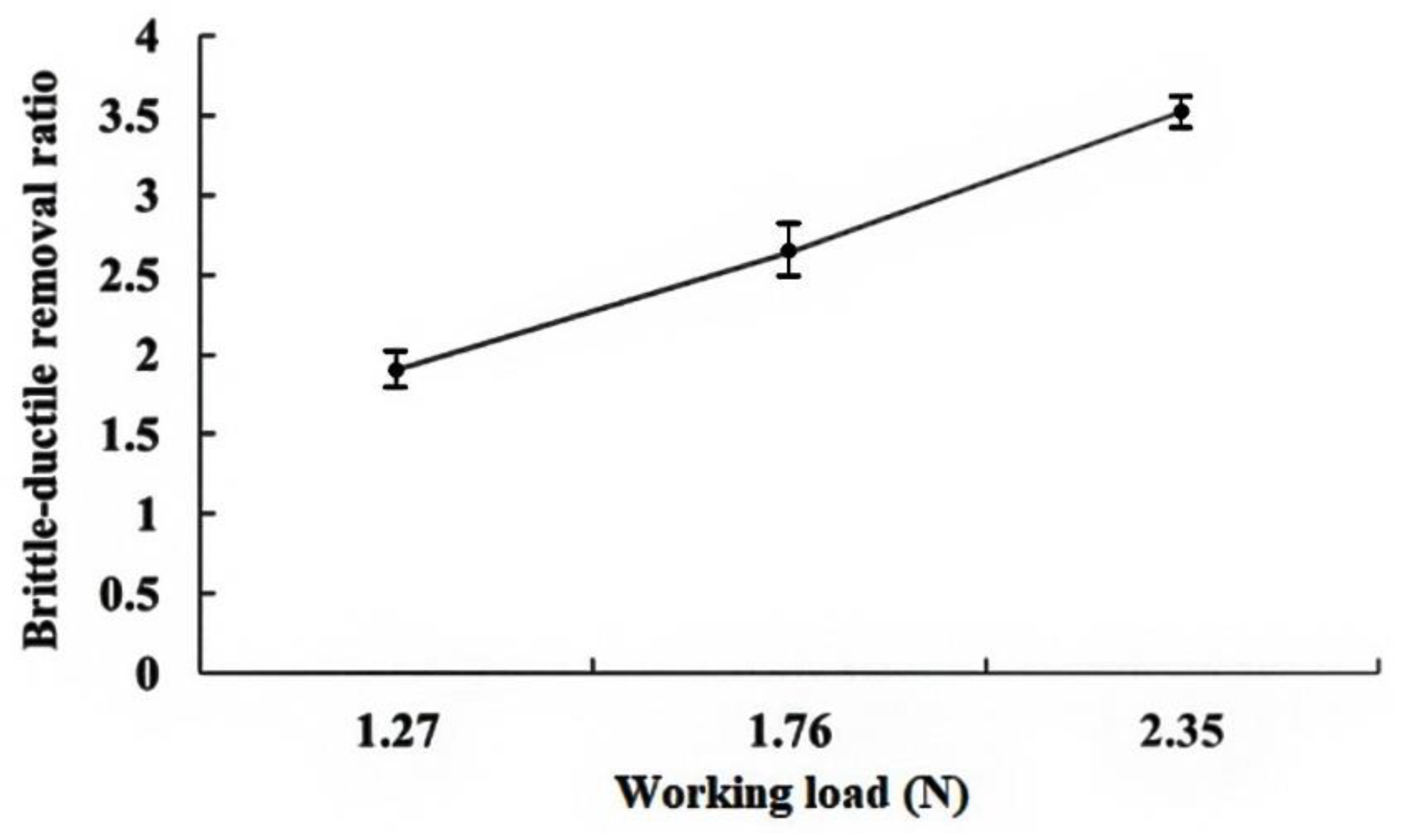 Materials 13 04324 g009 Materials 13 04324 g009