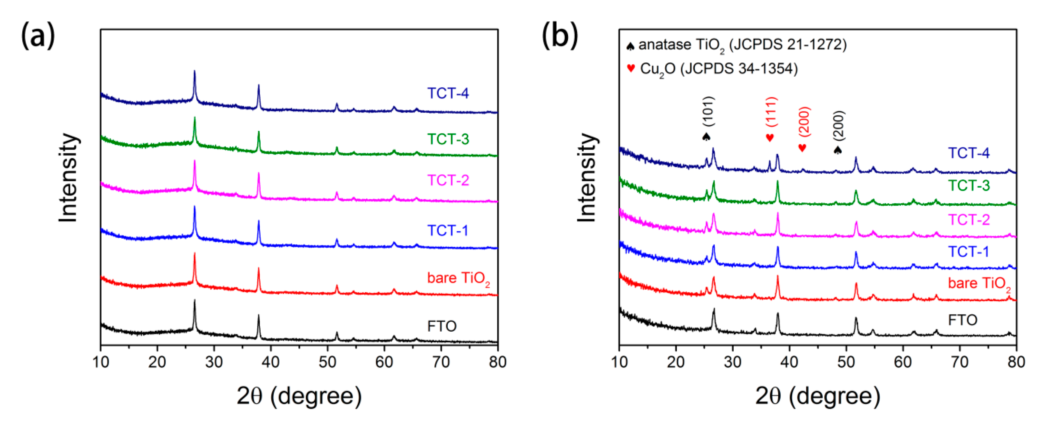 Materials 13 04326 g002 Materials 13 04326 g002
