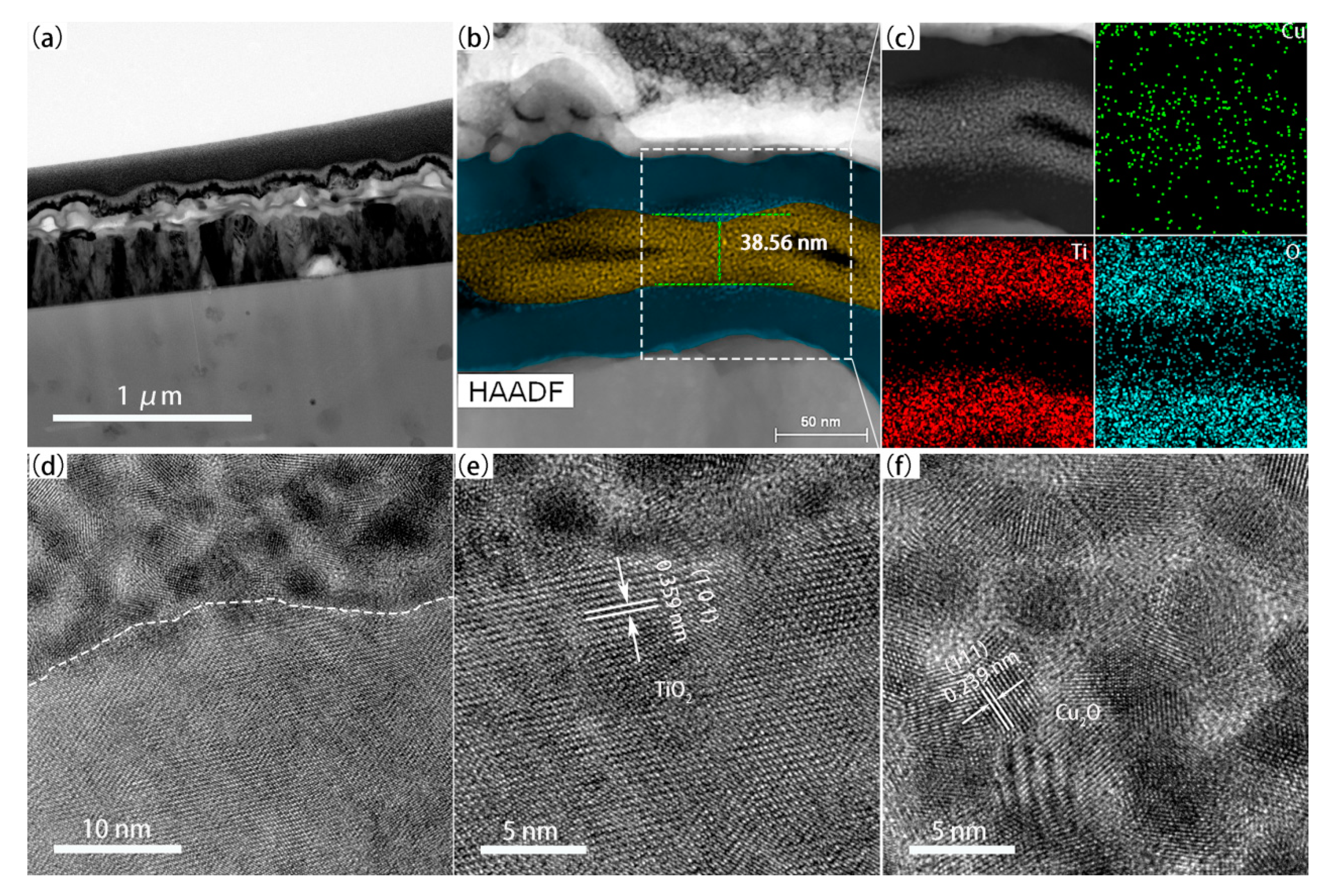 Materials 13 04326 g003 Materials 13 04326 g003