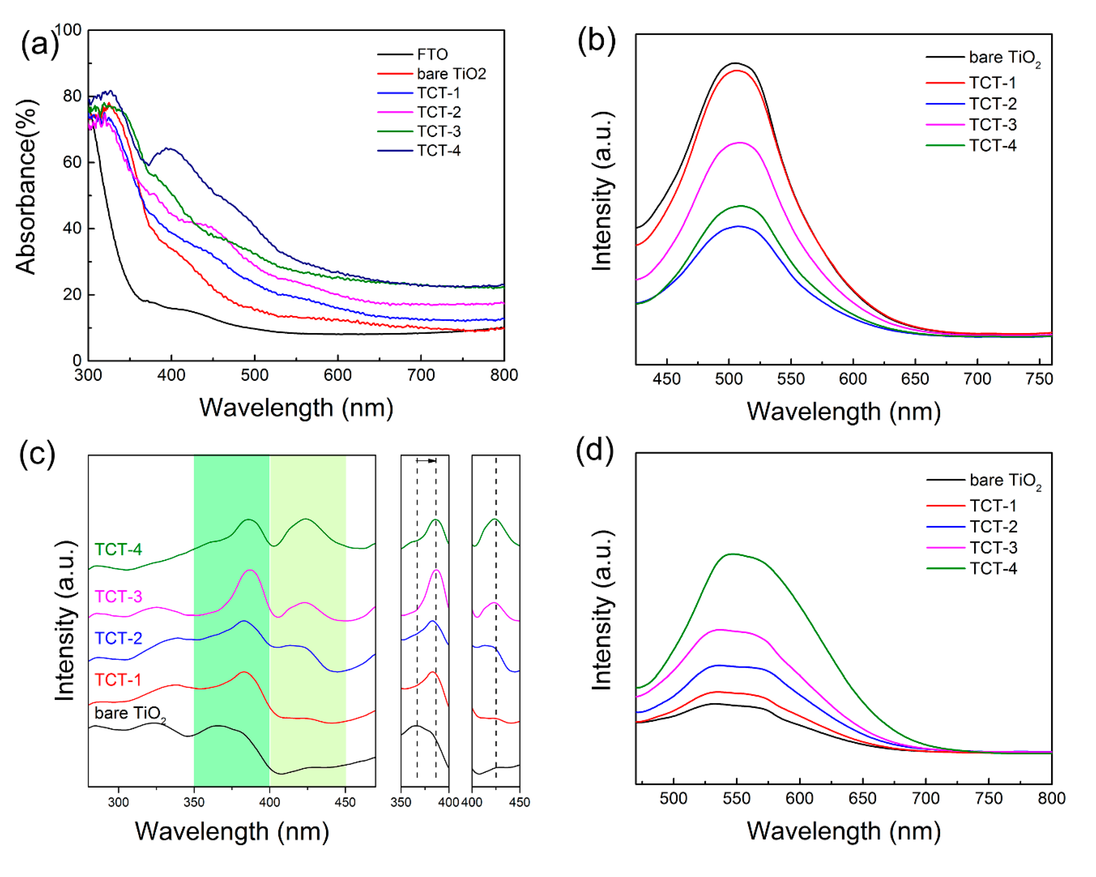 Materials 13 04326 g006 Materials 13 04326 g006