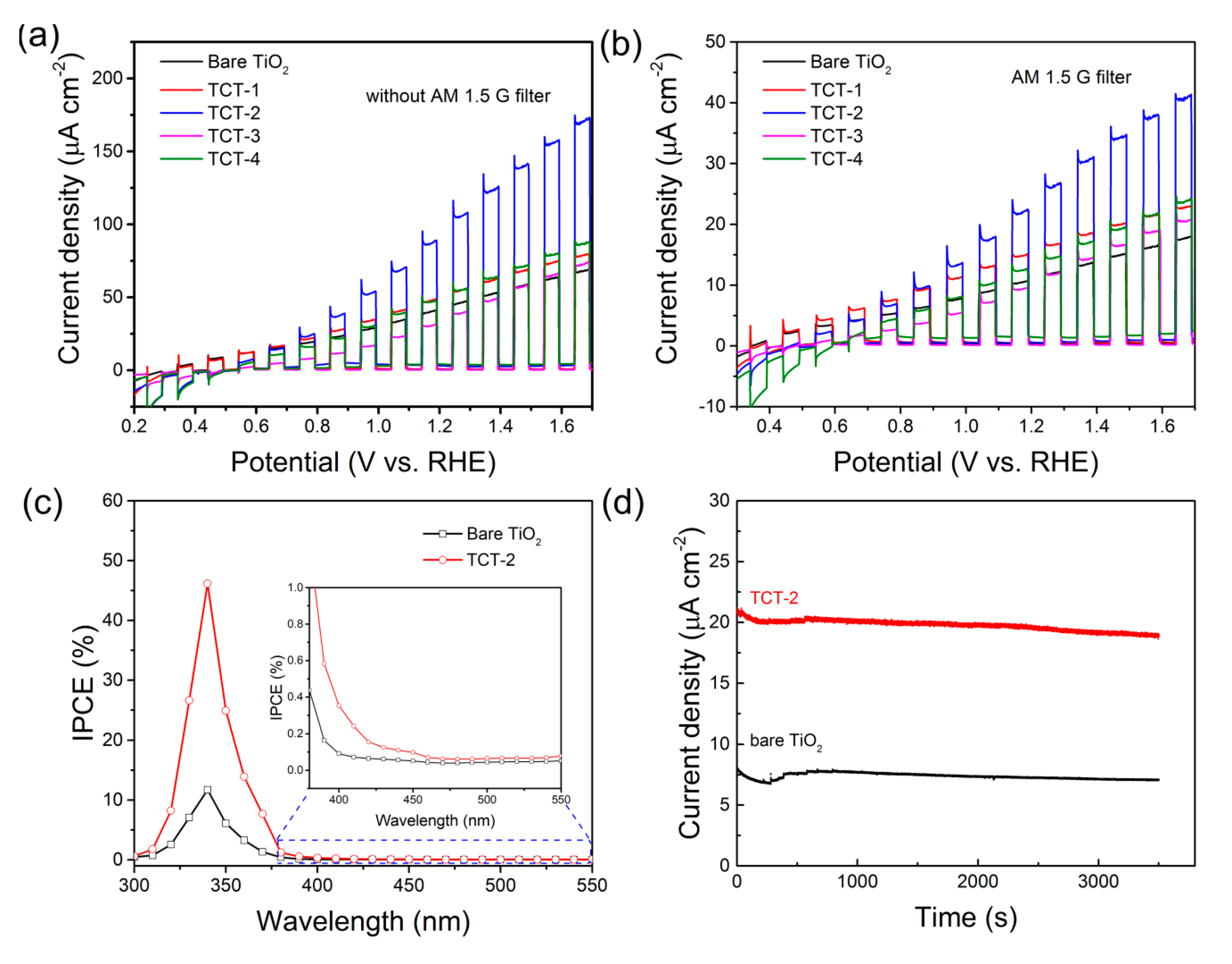 Materials 13 04326 g007 Materials 13 04326 g007