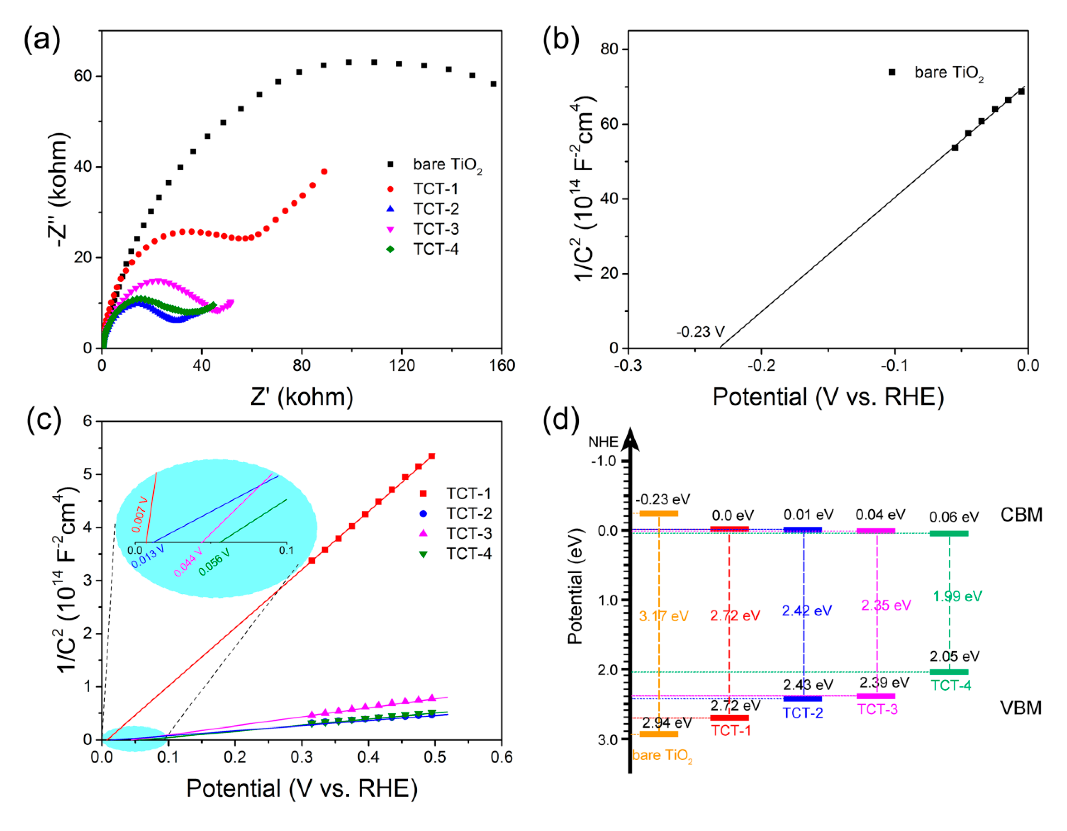 Materials 13 04326 g008 Materials 13 04326 g008