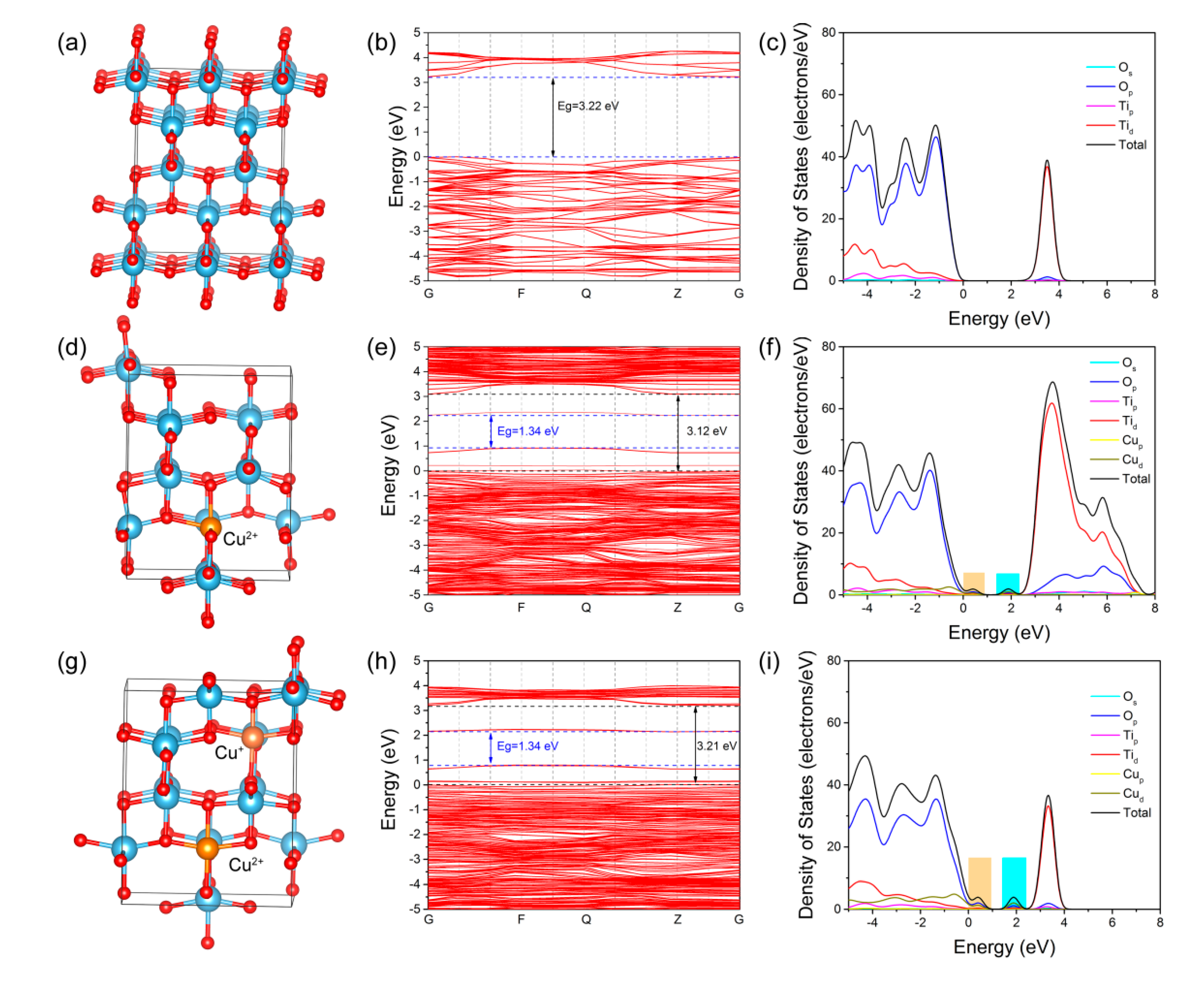 Materials 13 04326 g009 Materials 13 04326 g009
