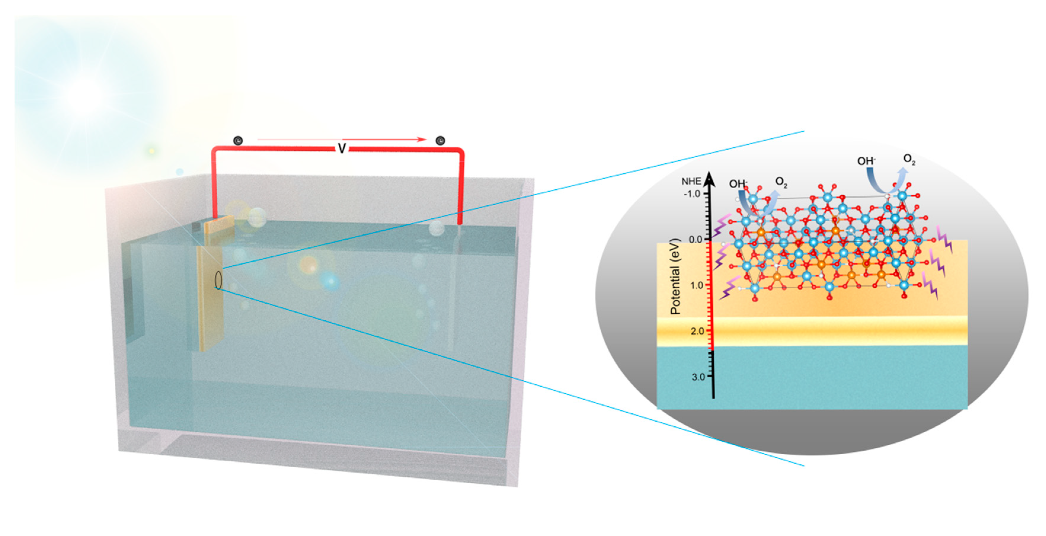 Materials 13 04326 g010 Materials 13 04326 g010