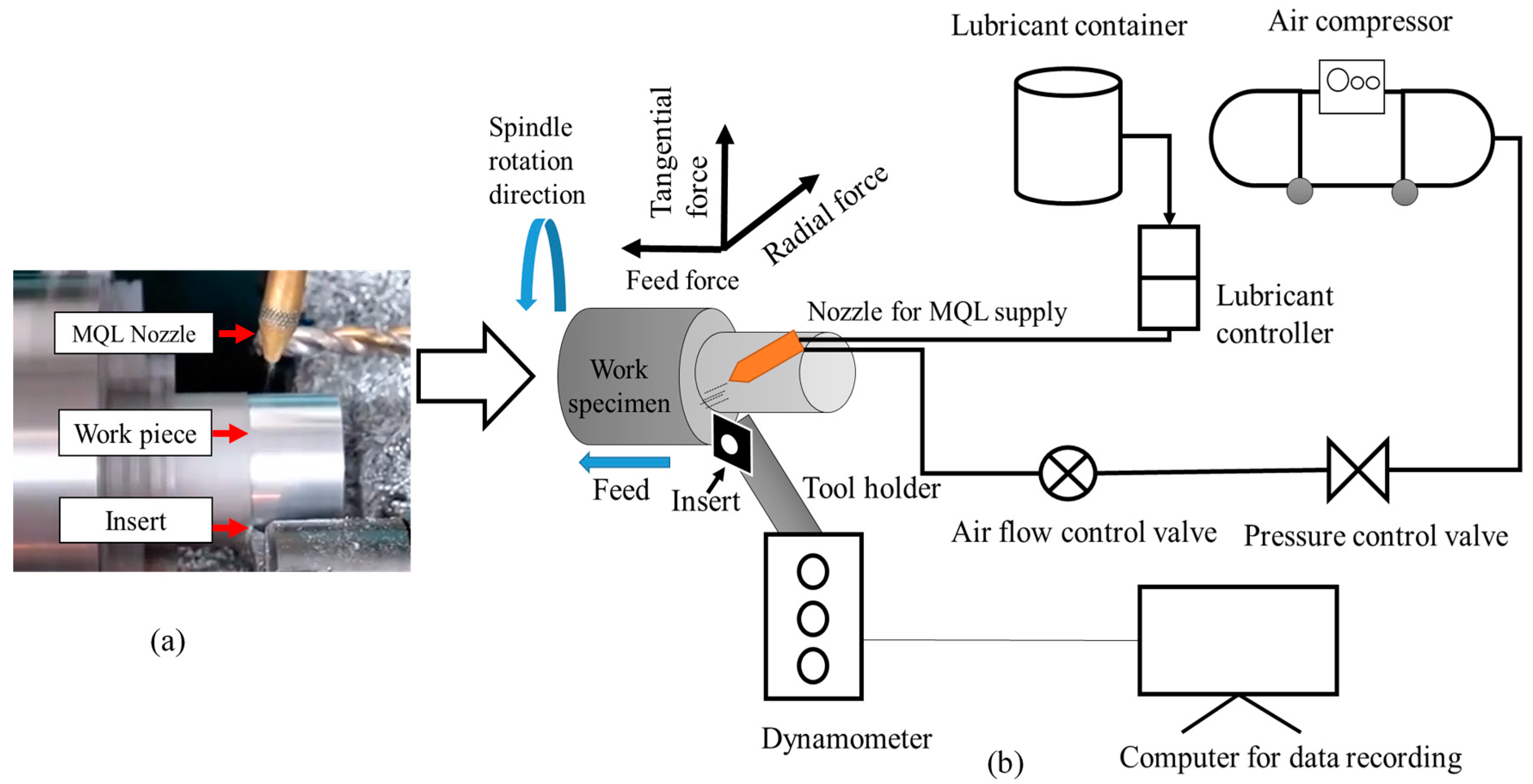 Materials 13 04327 g001