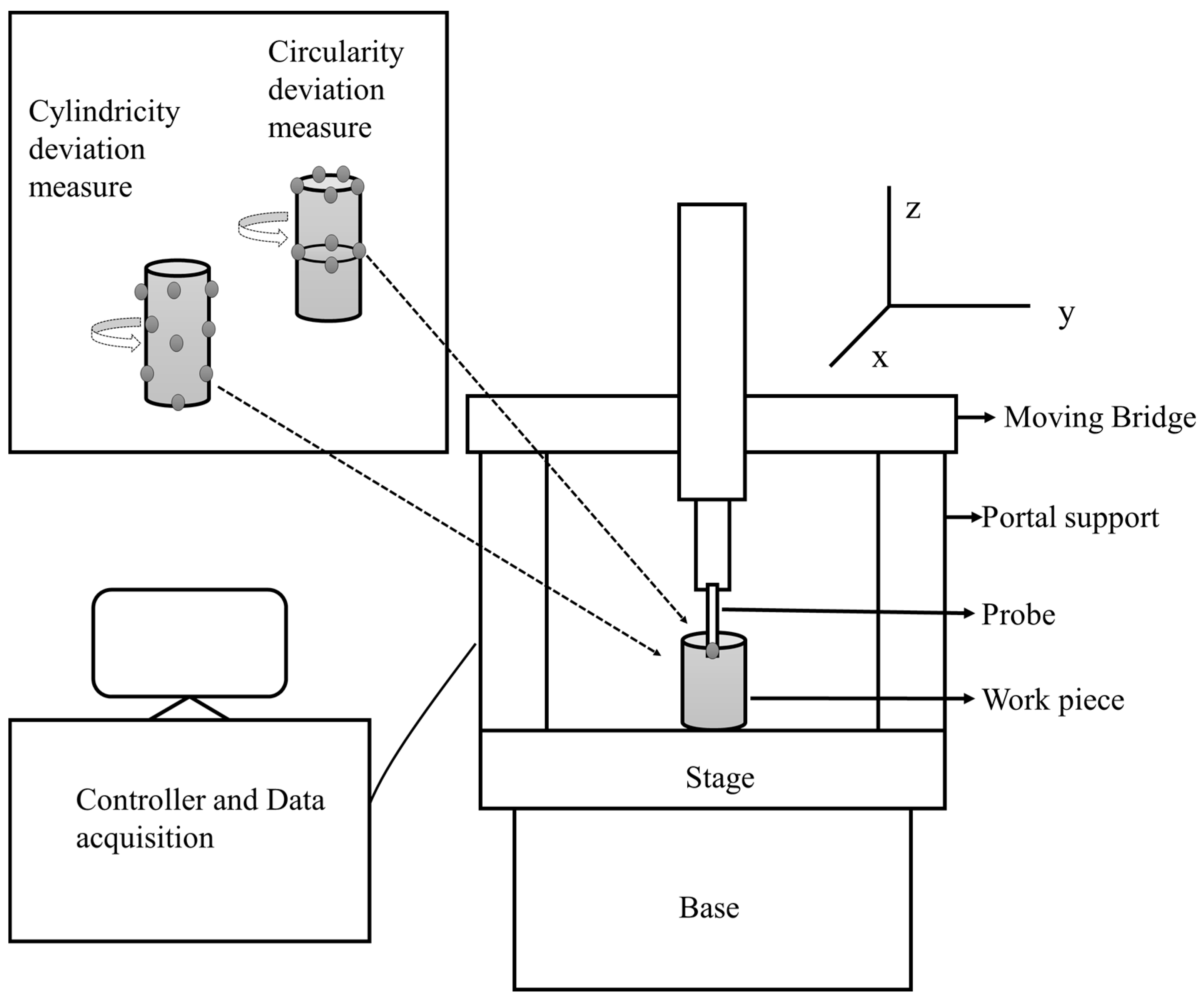 Materials 13 04327 g002
