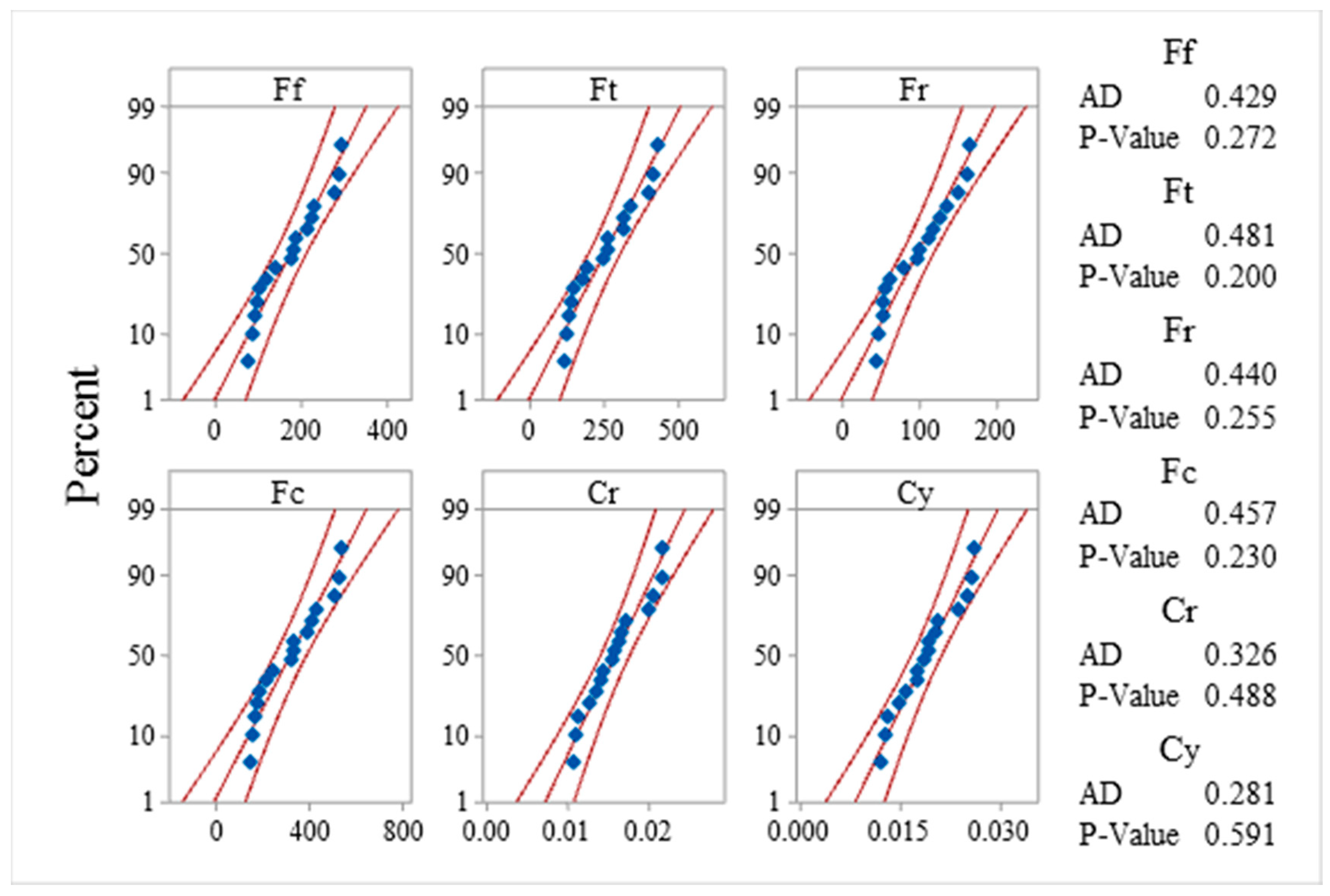 Materials 13 04327 g004