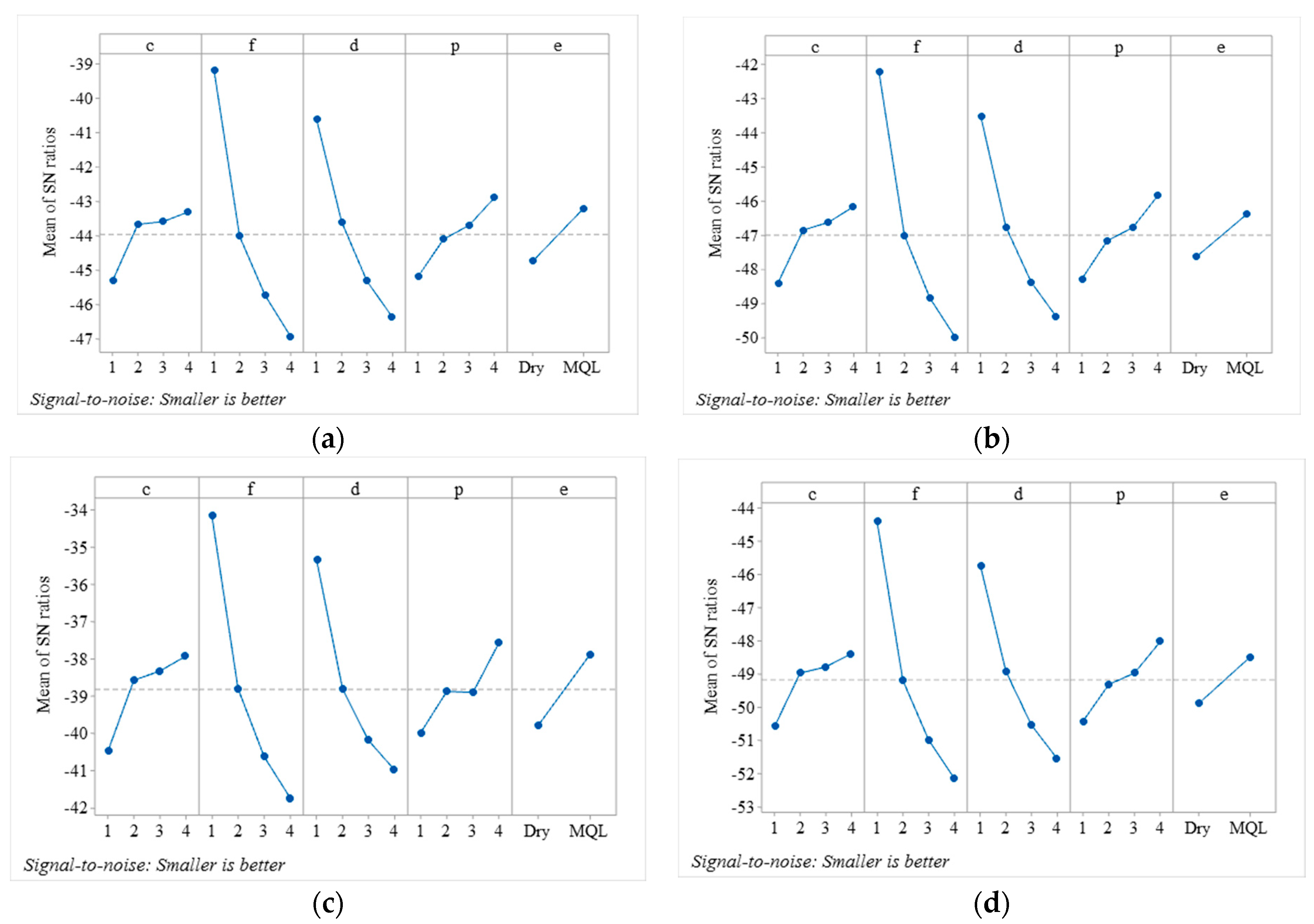 Materials 13 04327 g005