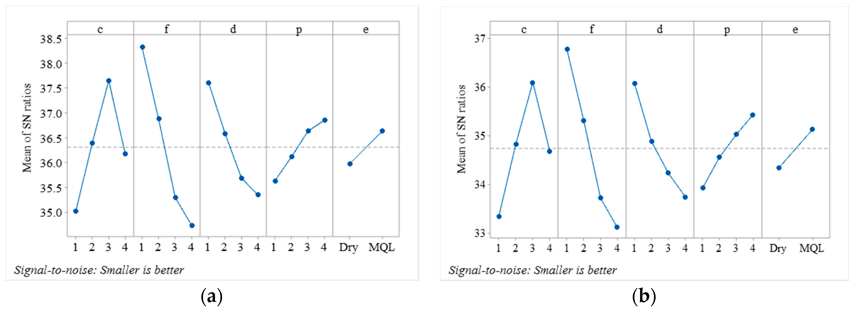 Materials 13 04327 g006