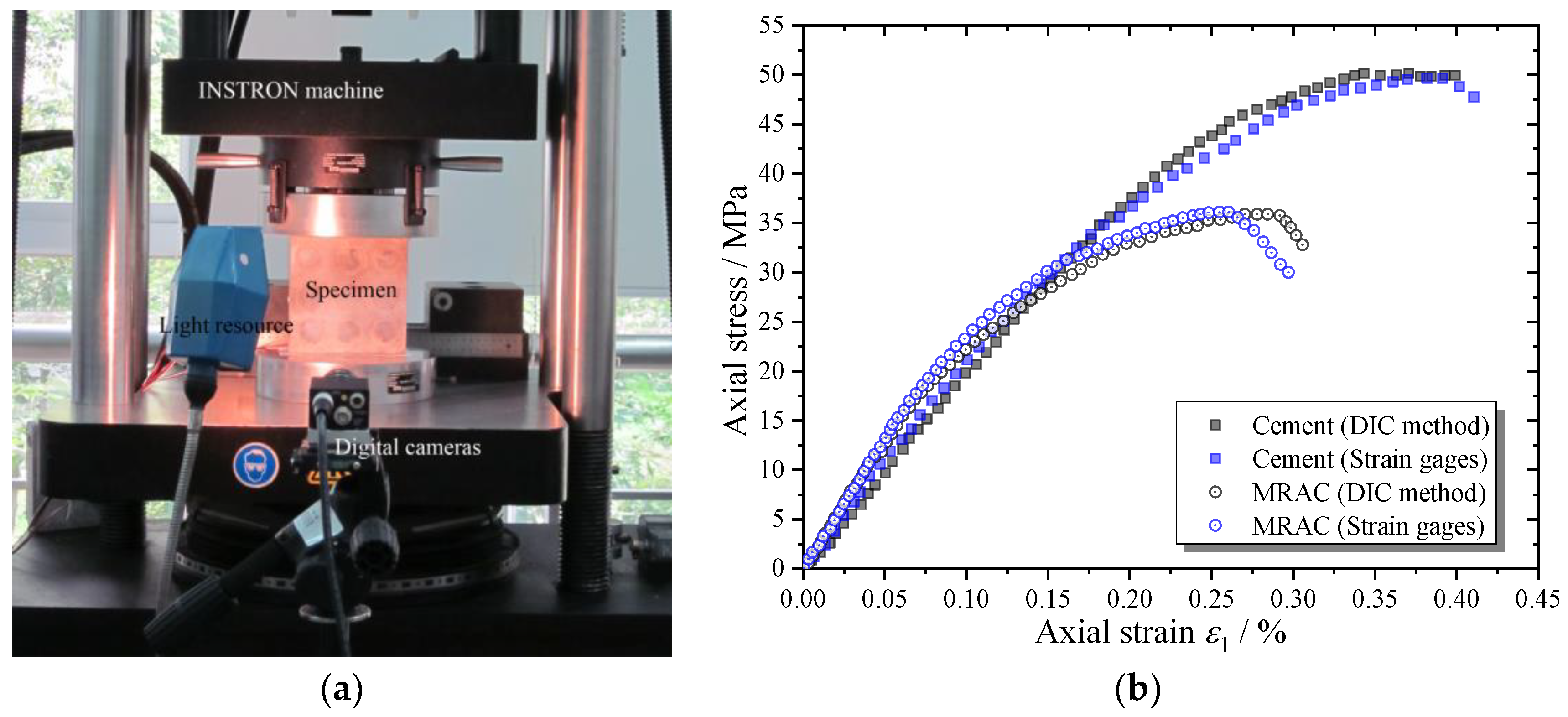 Materials 13 04329 g004 Materials 13 04329 g004