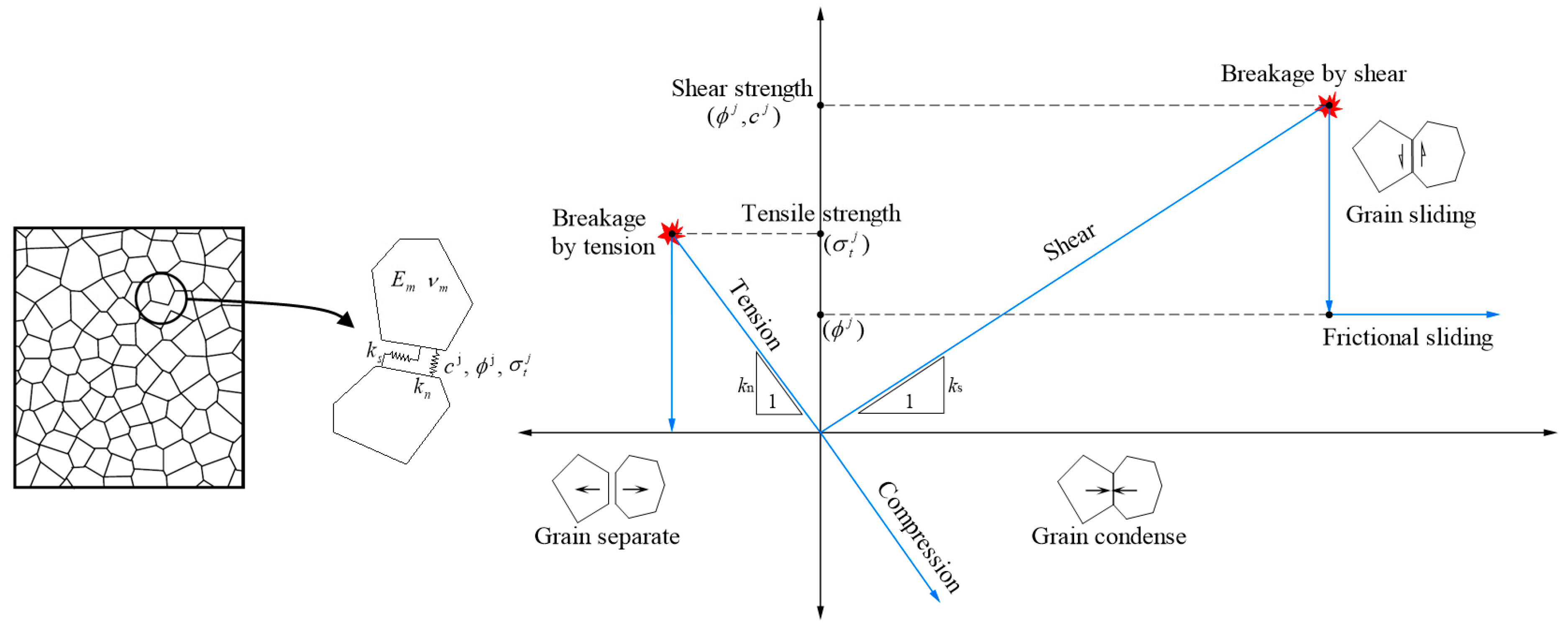 Materials 13 04329 g005 Materials 13 04329 g005