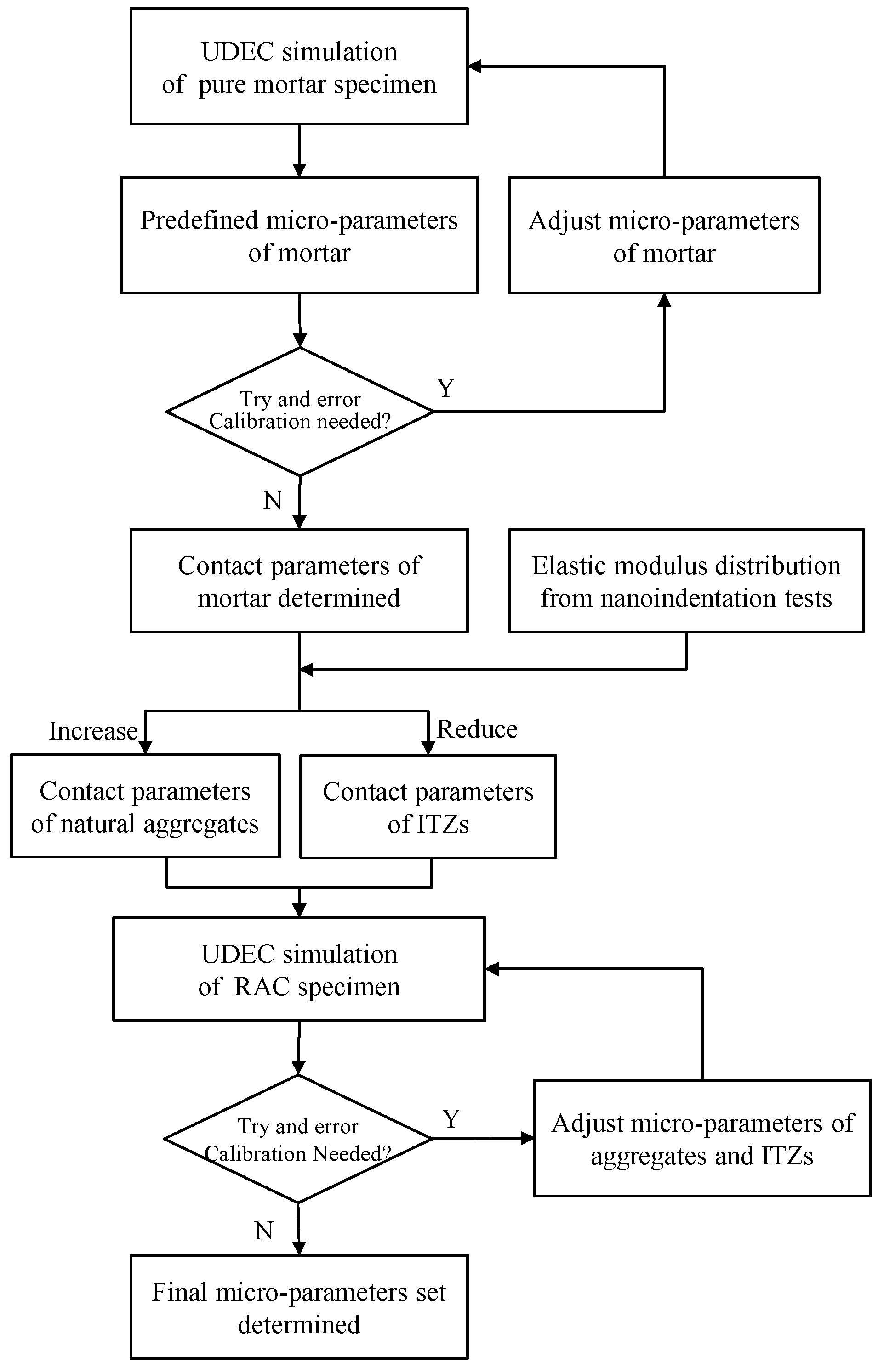 Materials 13 04329 g008 Materials 13 04329 g008
