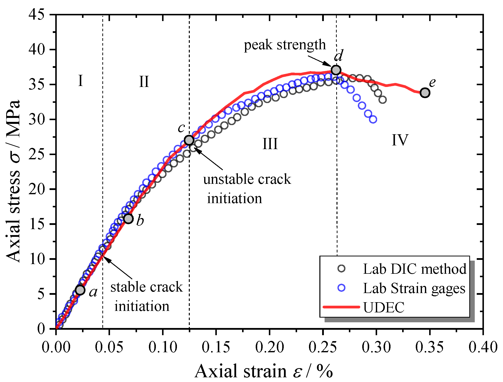 Materials 13 04329 g010 Materials 13 04329 g010