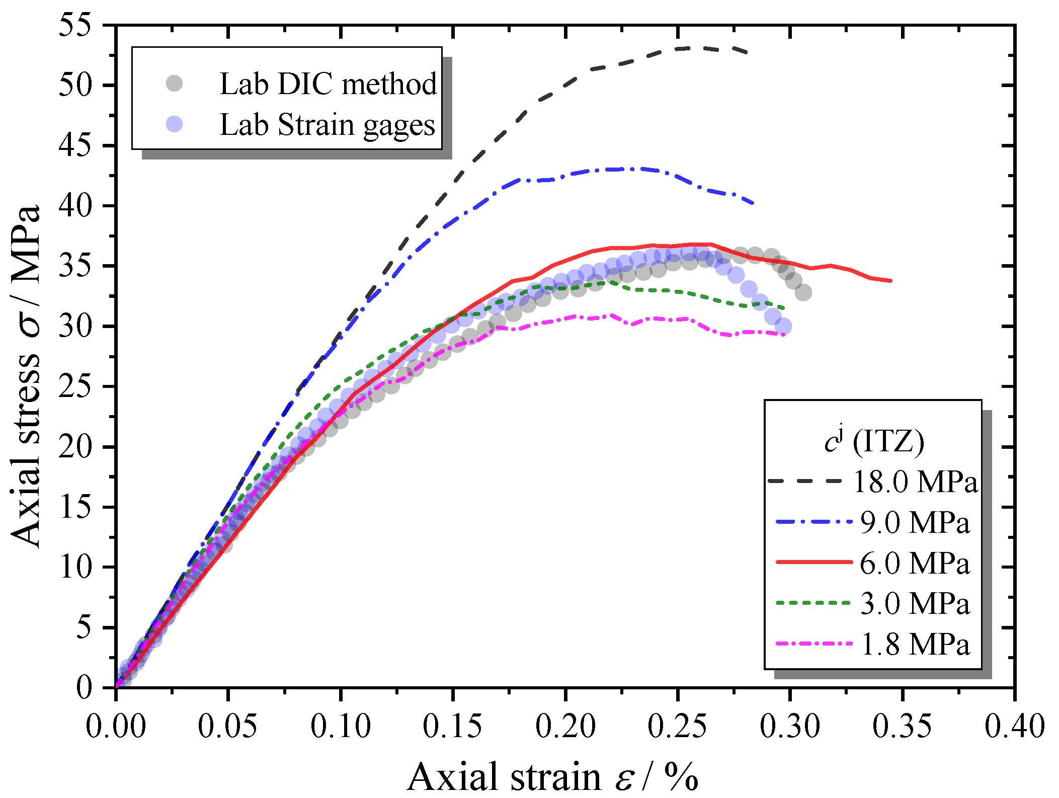Materials 13 04329 g024 Materials 13 04329 g024