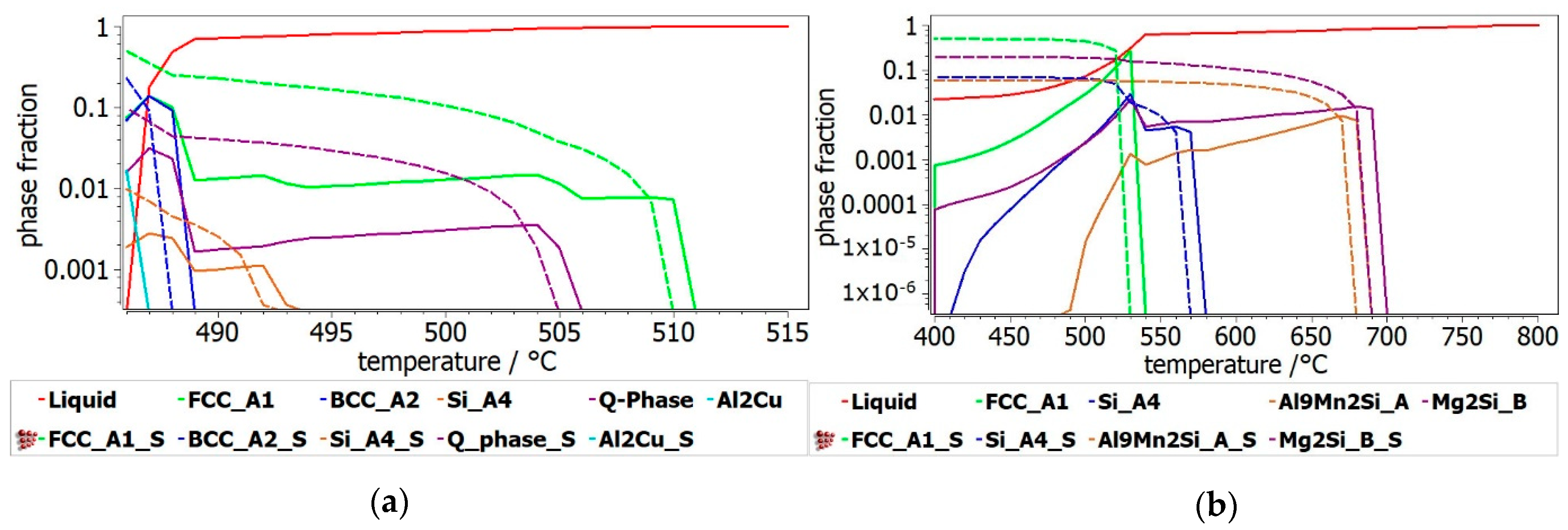 Materials 13 04330 g008
