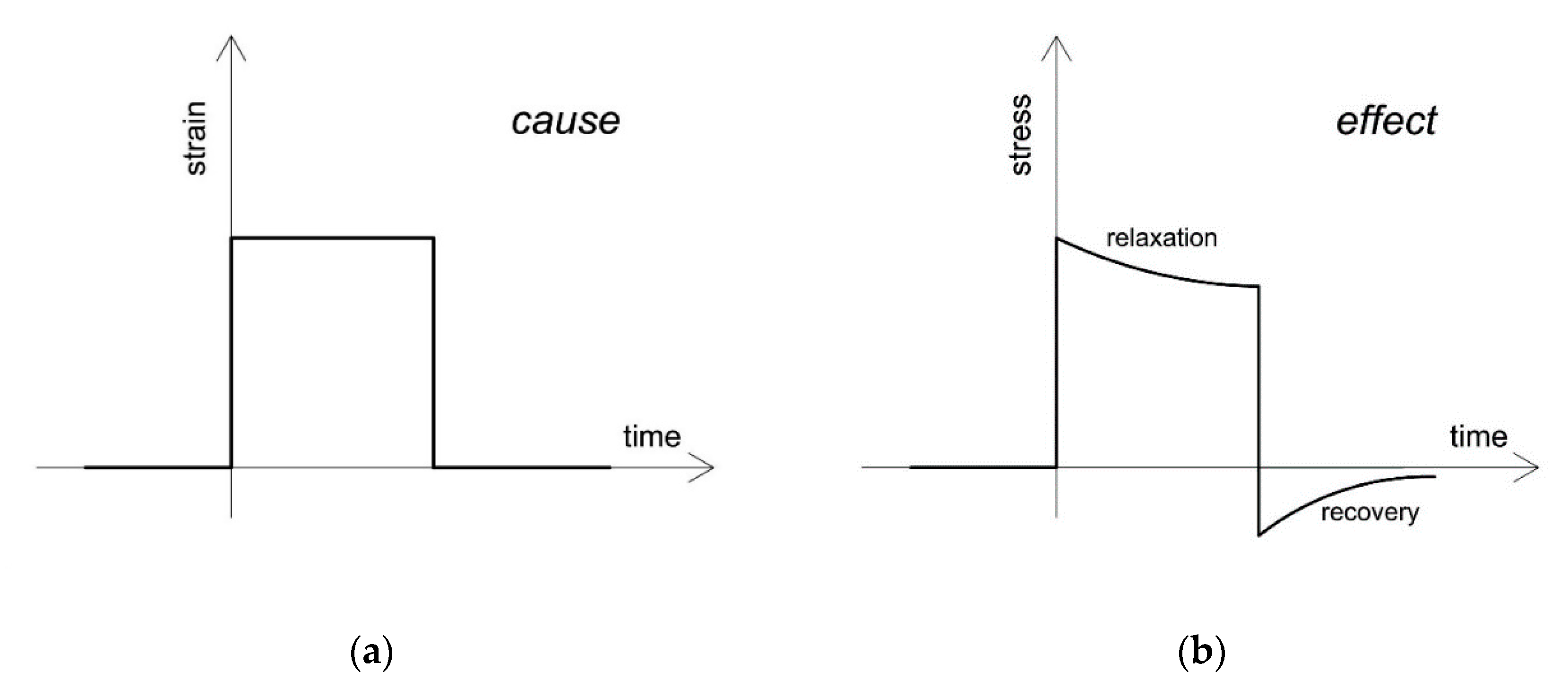 Materials 13 04333 g001