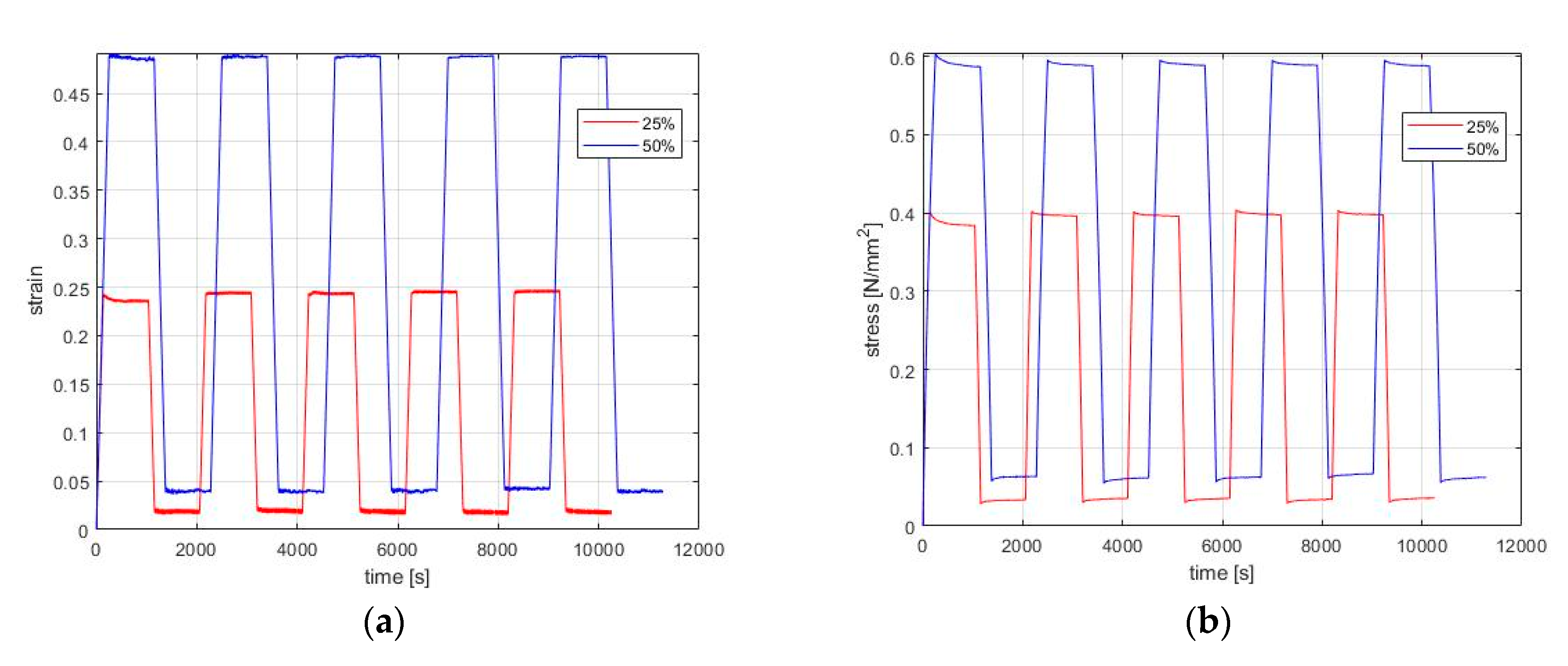 Materials 13 04333 g003a
