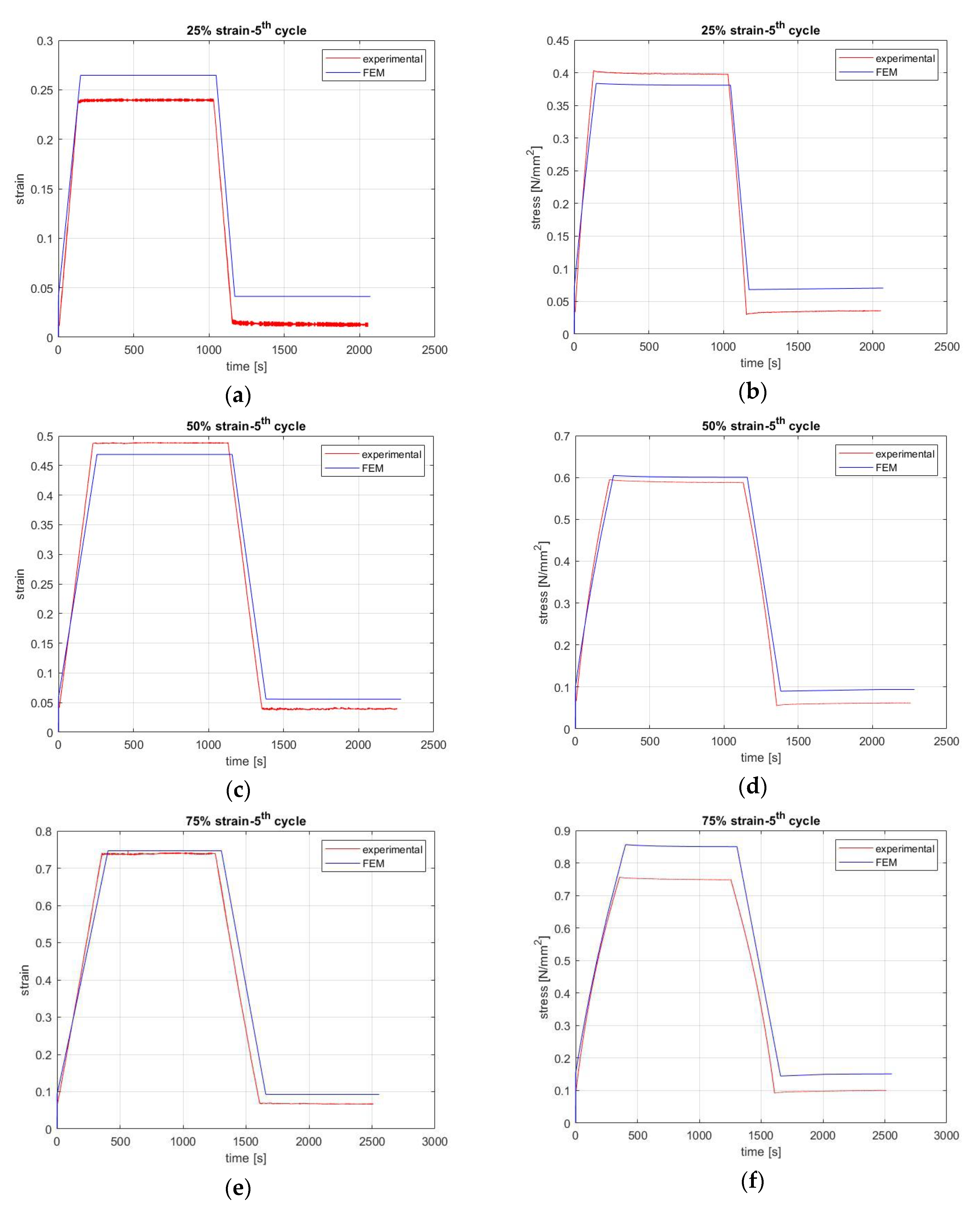 Materials 13 04333 g005a