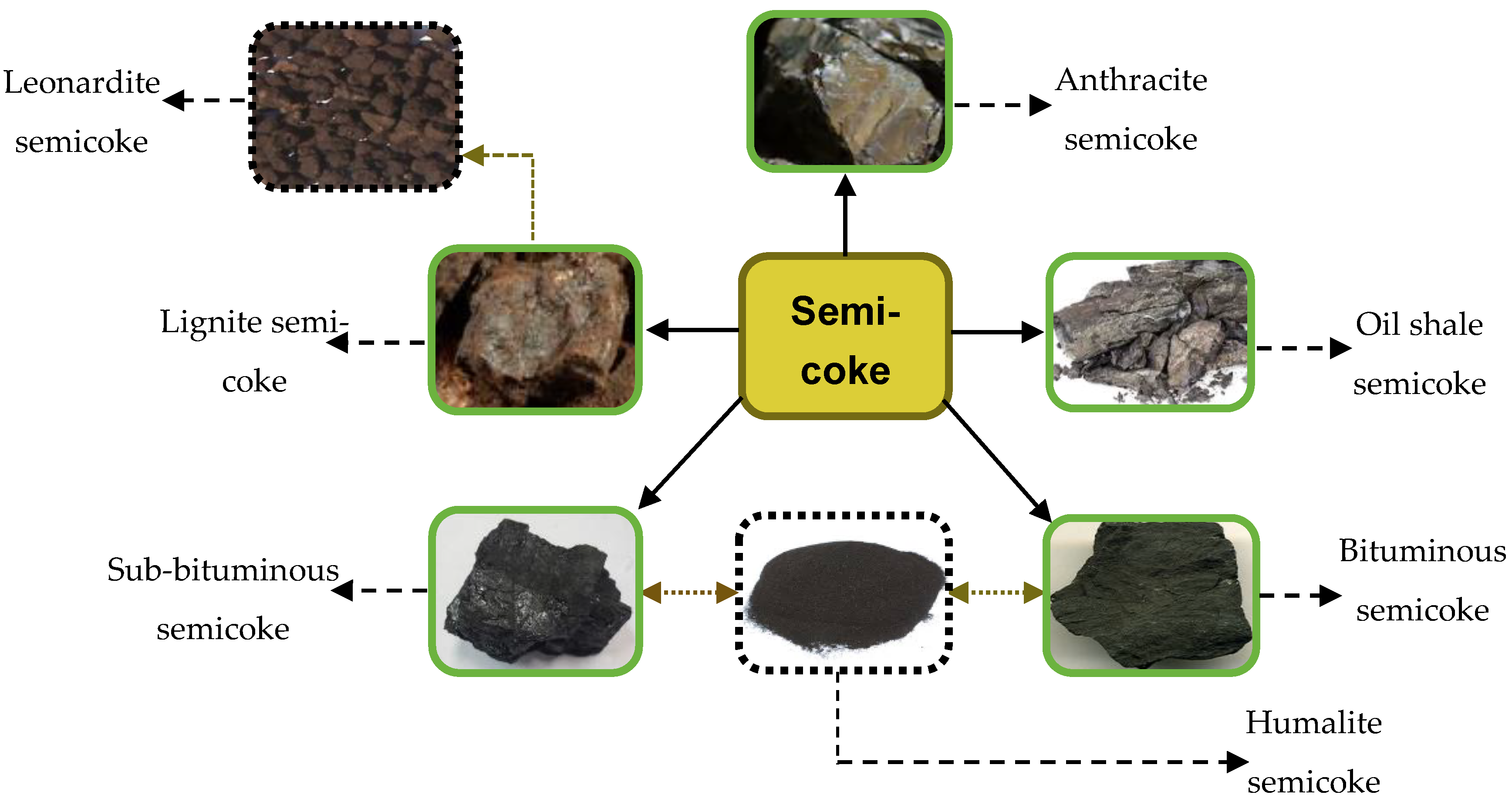 Materials 13 04334 g002 Materials 13 04334 g002