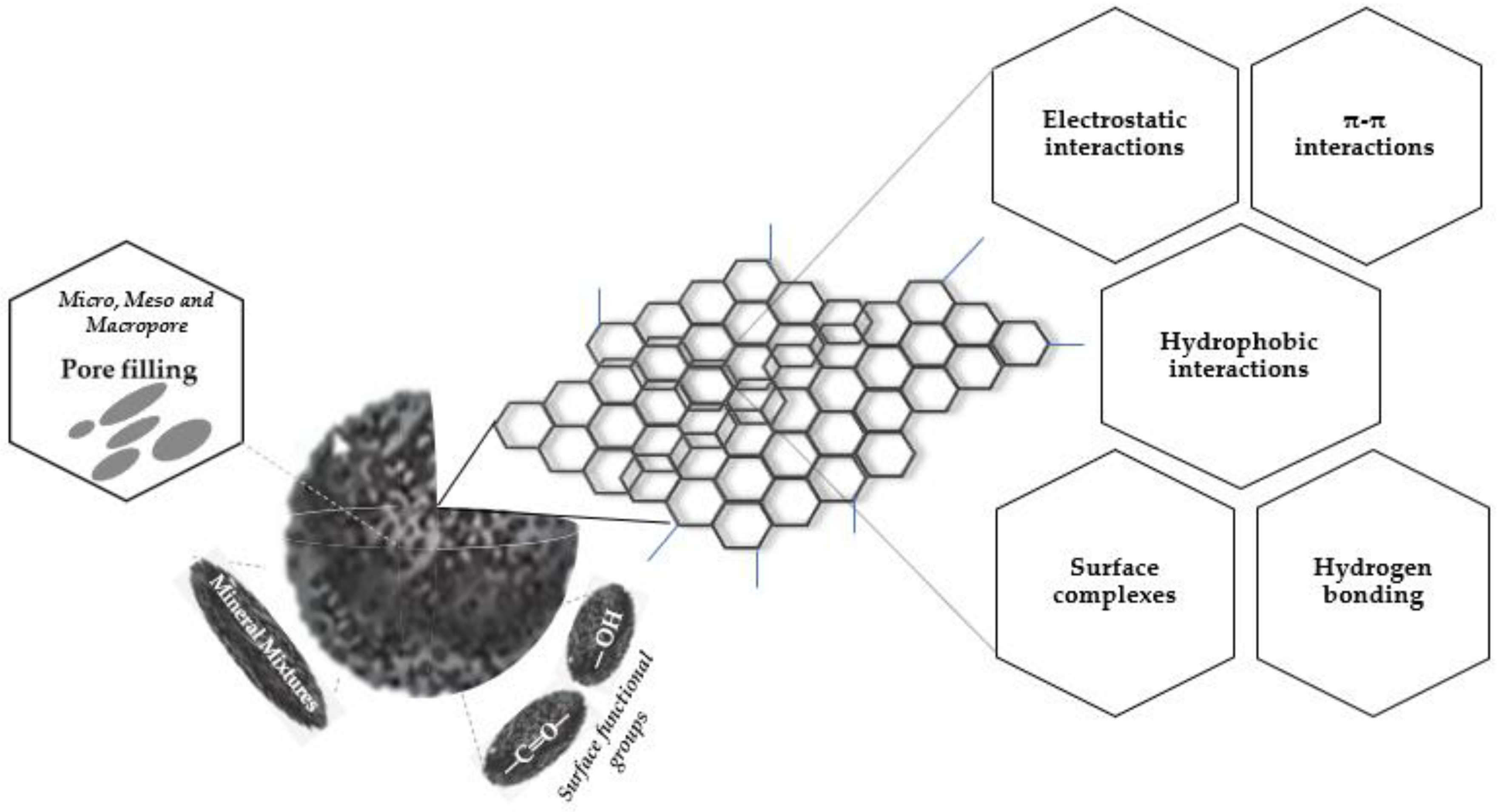 Materials 13 04334 g005 Materials 13 04334 g005