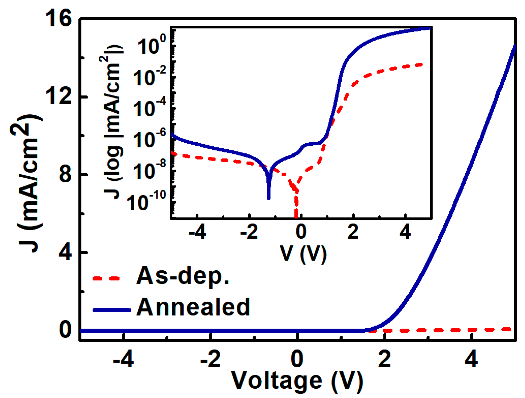 Materials 13 04335 g002 Materials 13 04335 g002