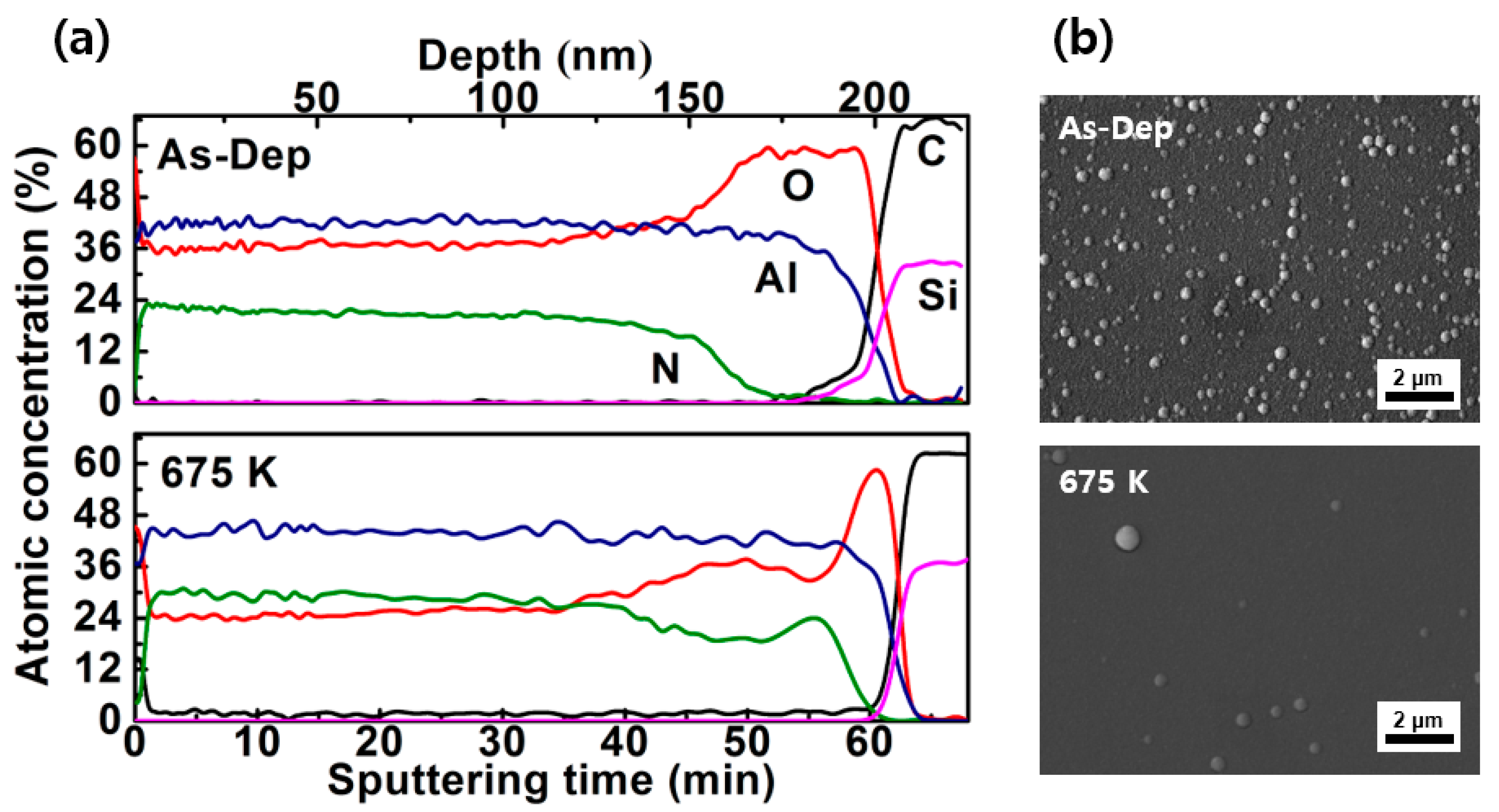 Materials 13 04335 g005 Materials 13 04335 g005