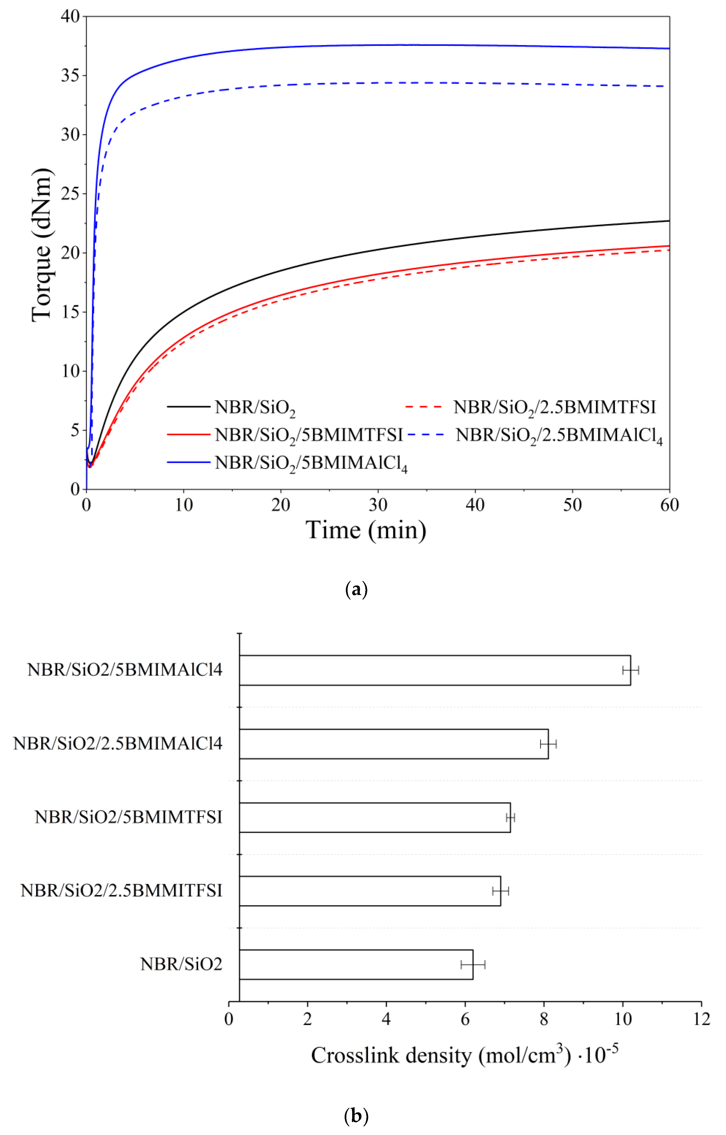 Materials 13 04337 g001