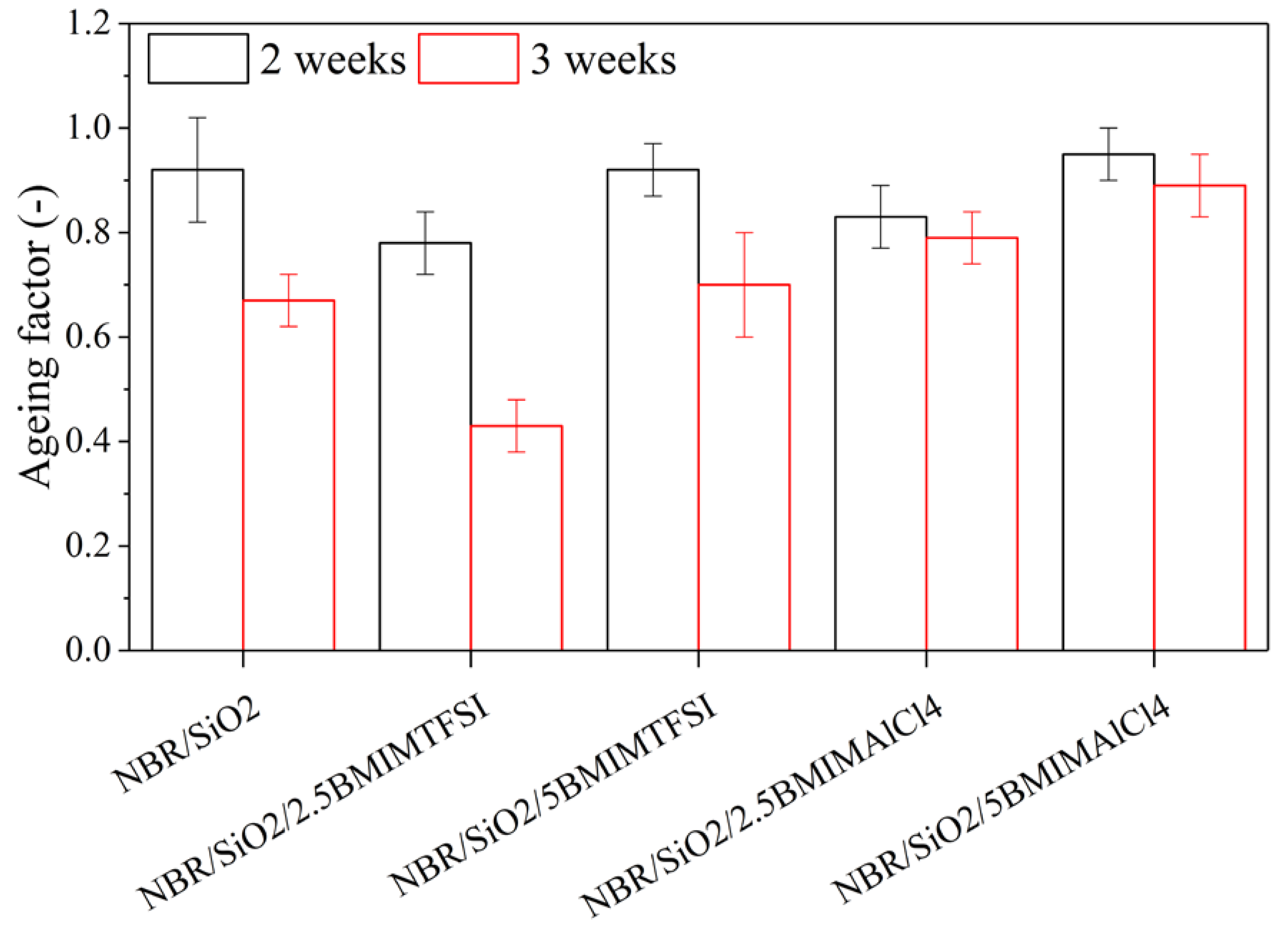 Materials 13 04337 g006