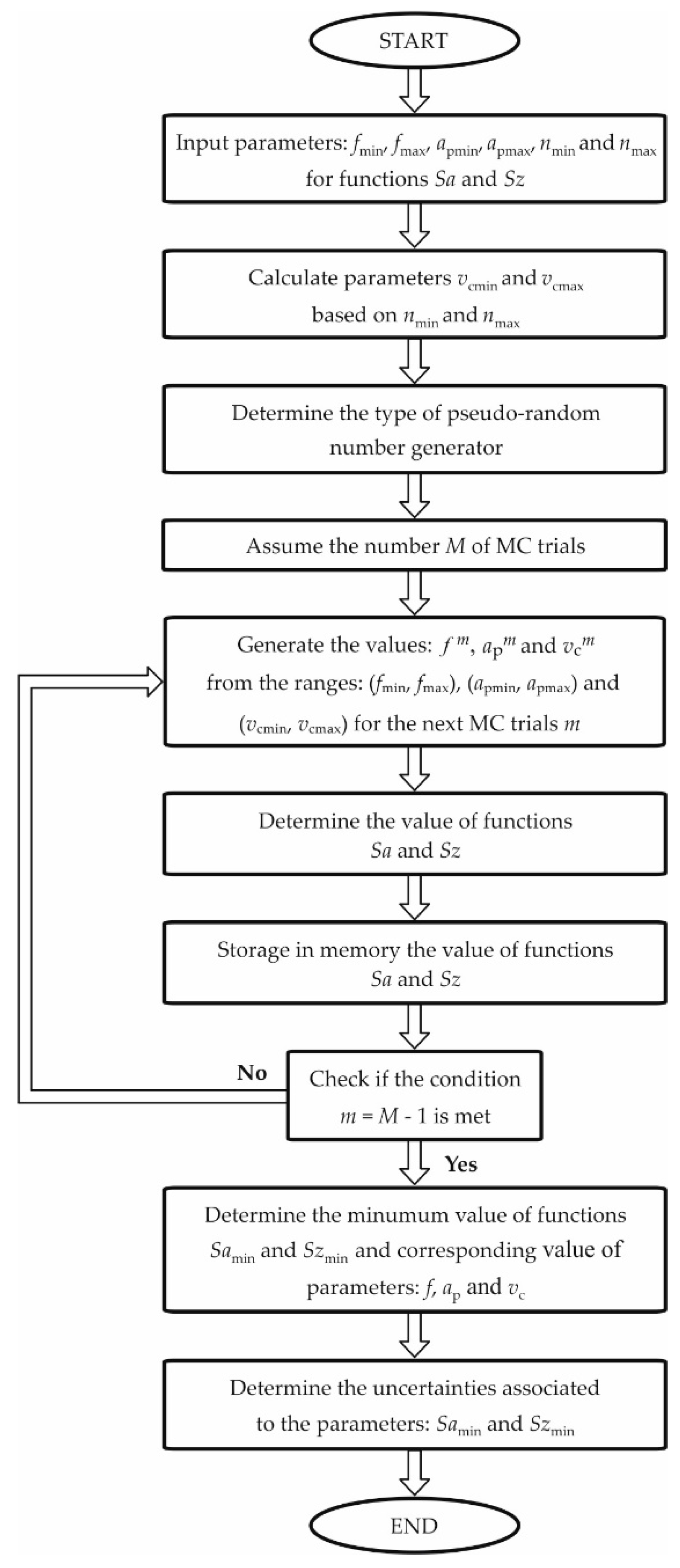 Materials 13 04338 g001 Materials 13 04338 g001