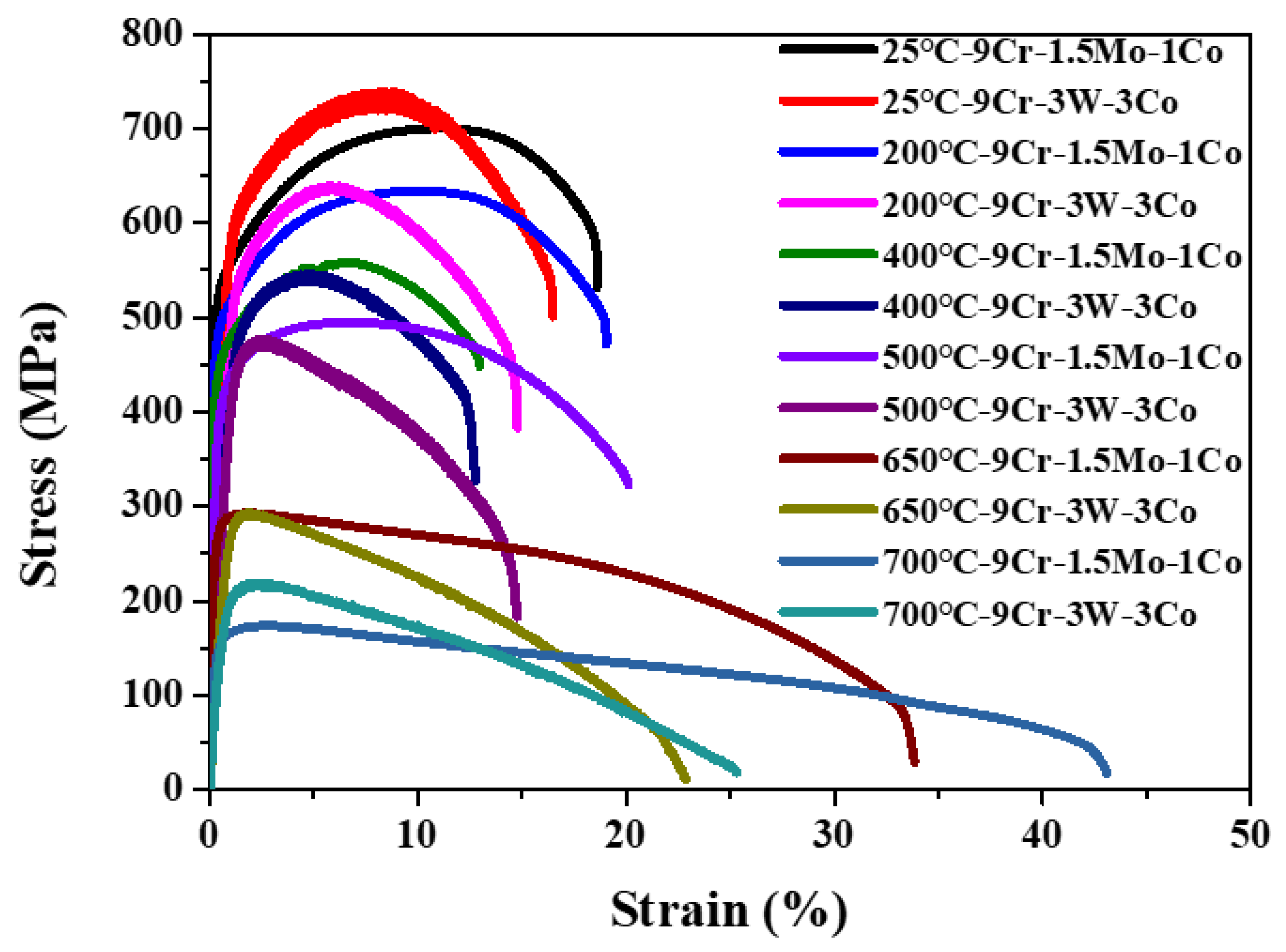 Materials 13 04340 g002 Materials 13 04340 g002