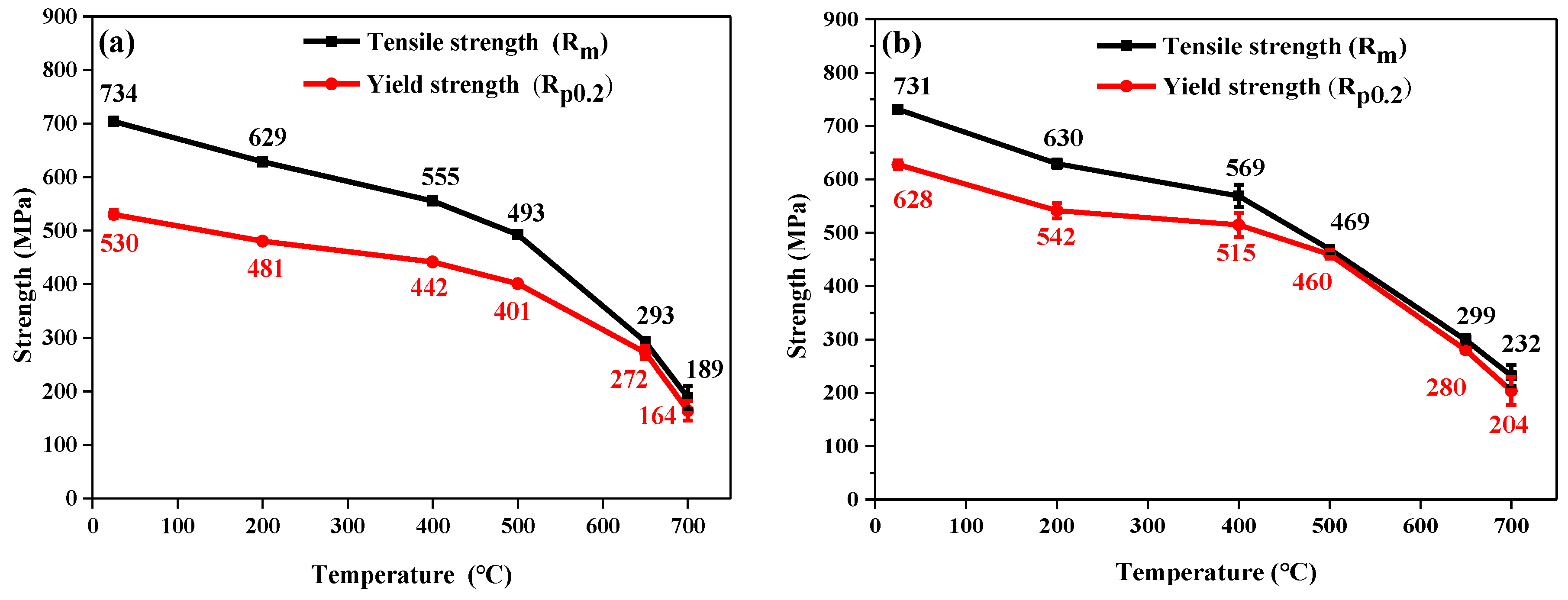 Materials 13 04340 g003 Materials 13 04340 g003