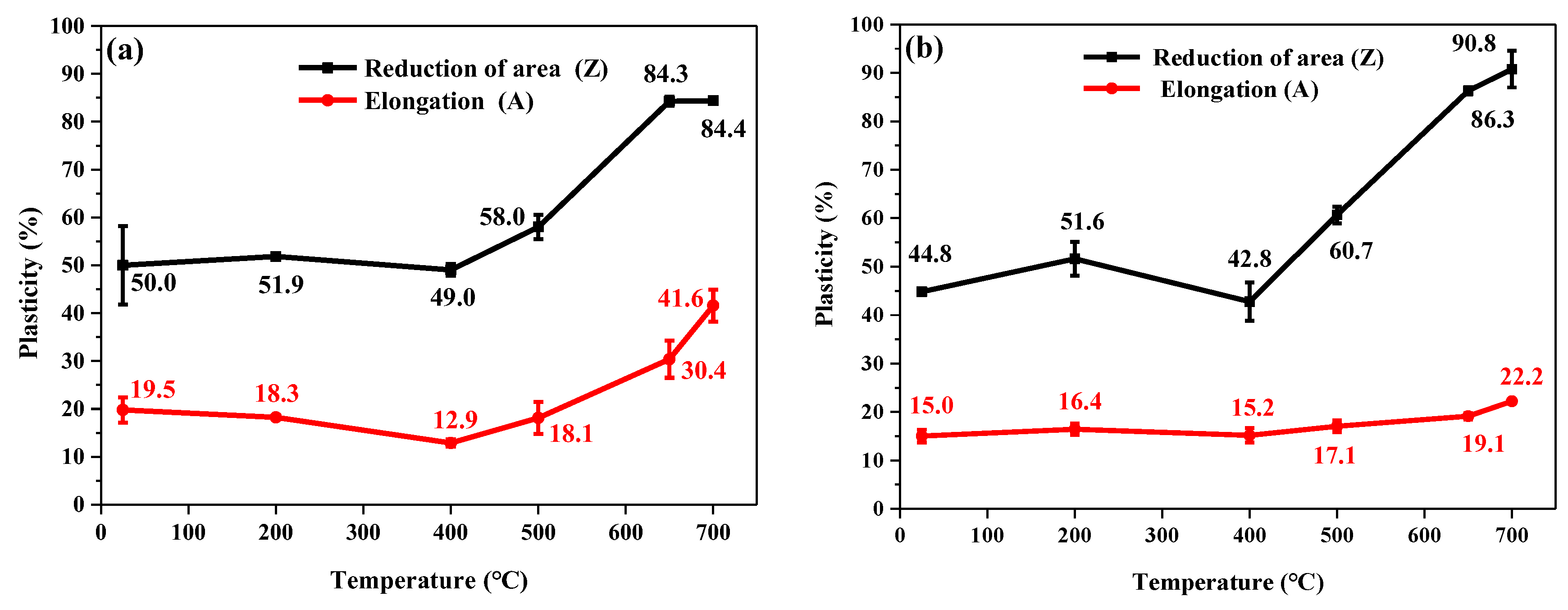 Materials 13 04340 g004 Materials 13 04340 g004