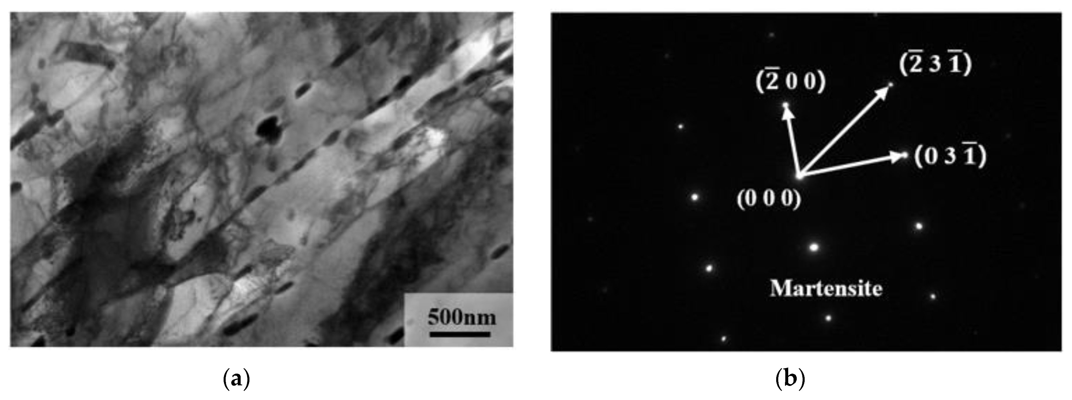 Materials 13 04340 g011a Materials 13 04340 g011a