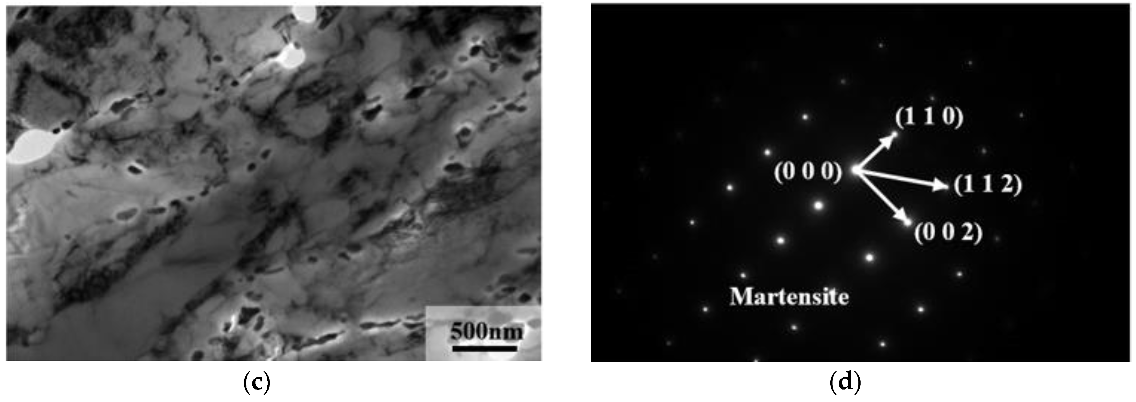 Materials 13 04340 g011b Materials 13 04340 g011b