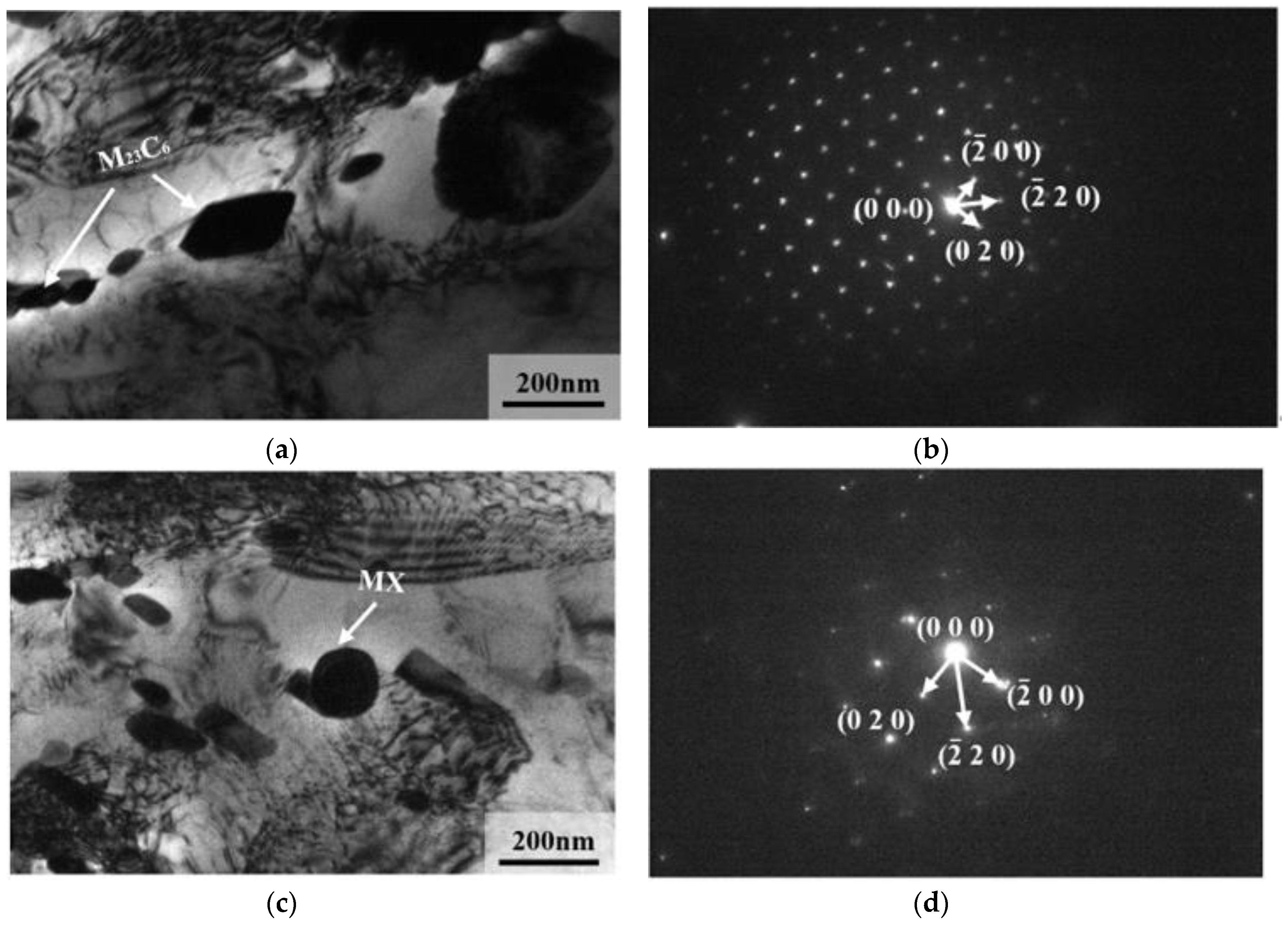 Materials 13 04340 g013 Materials 13 04340 g013