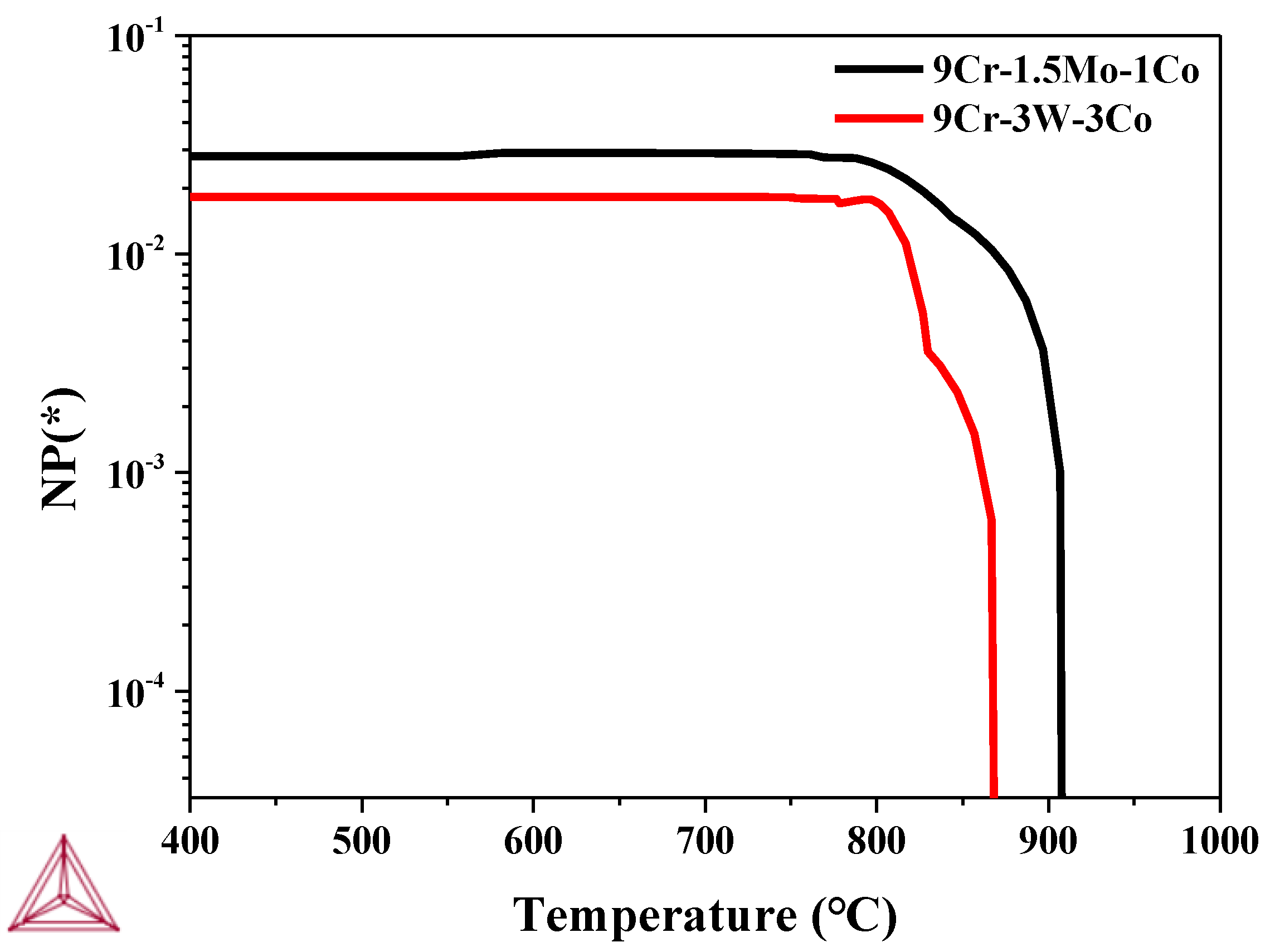 Materials 13 04340 g017 Materials 13 04340 g017
