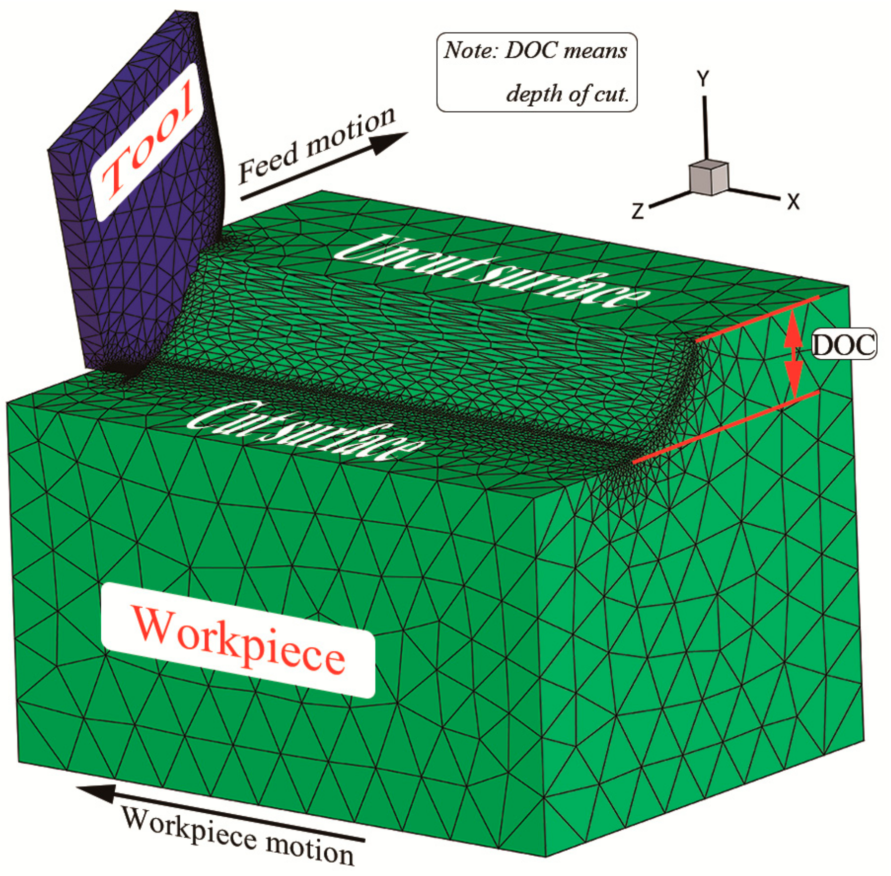 Materials 13 04341 g002