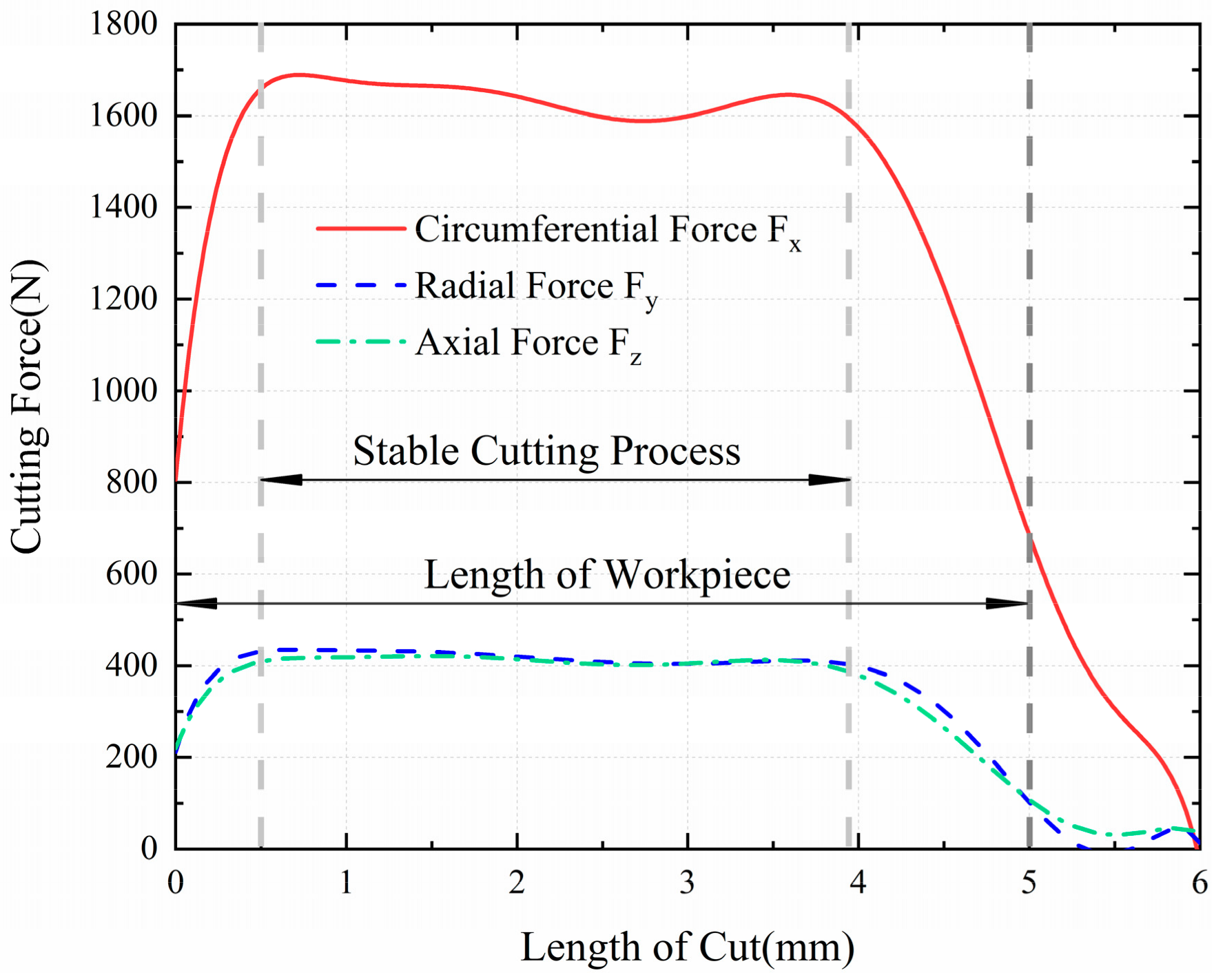 Materials 13 04341 g003