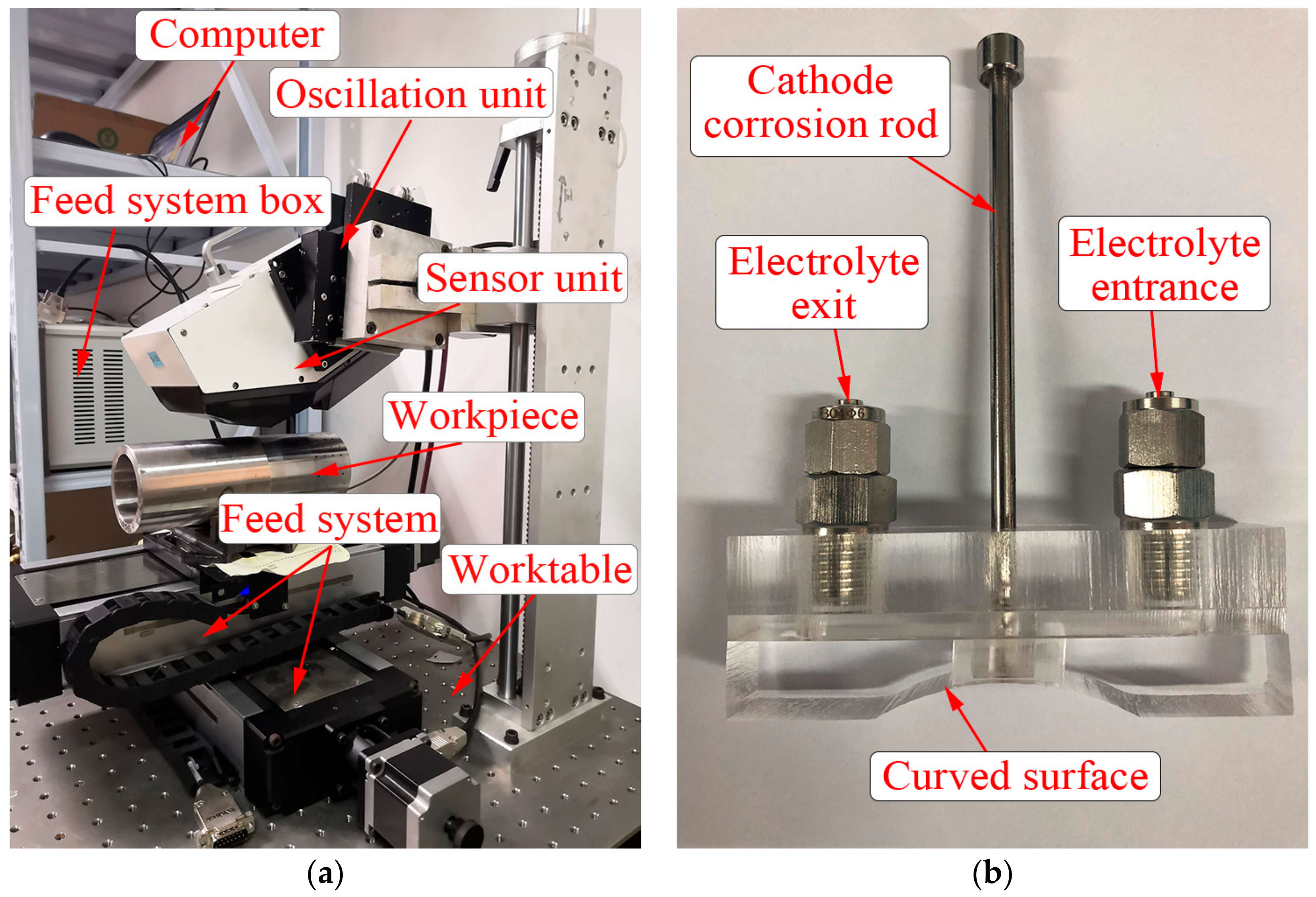 Materials 13 04341 g008