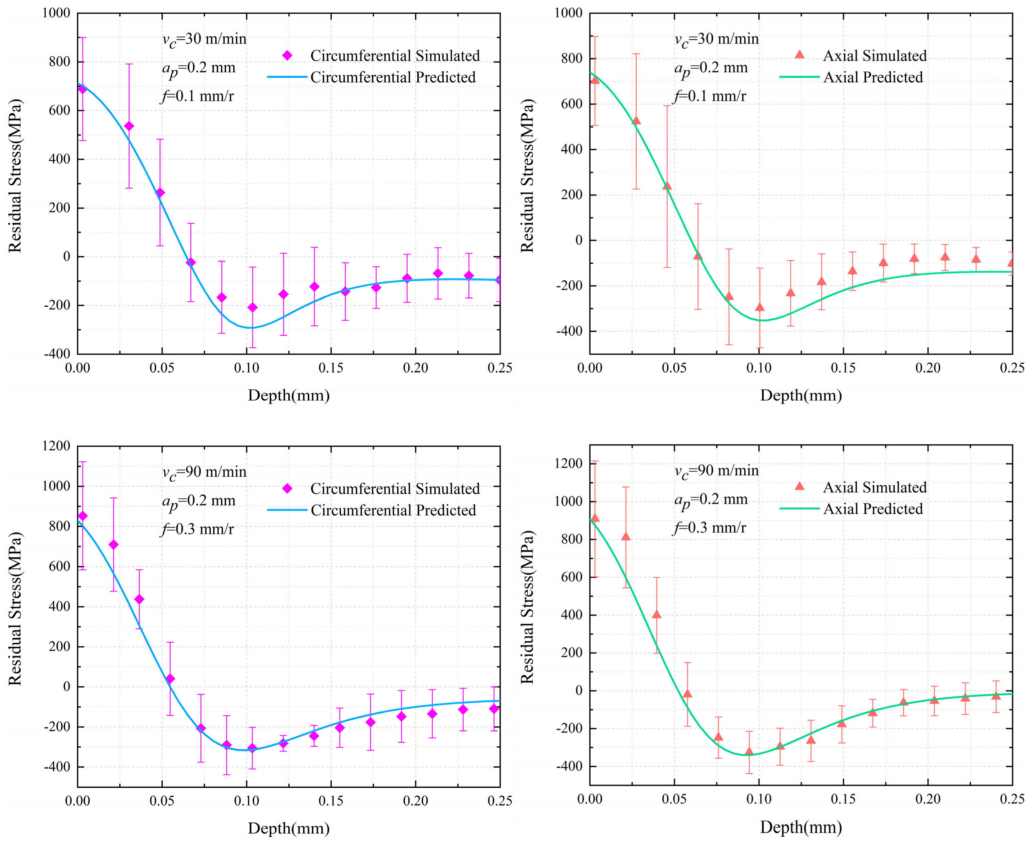 Materials 13 04341 g009a
