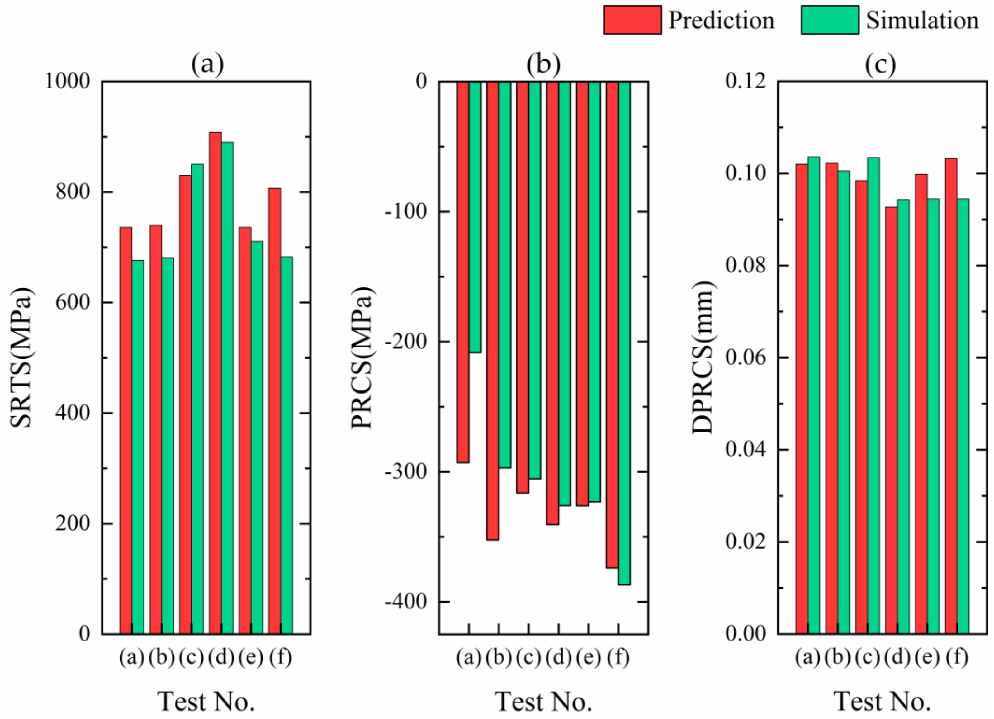 Materials 13 04341 g010